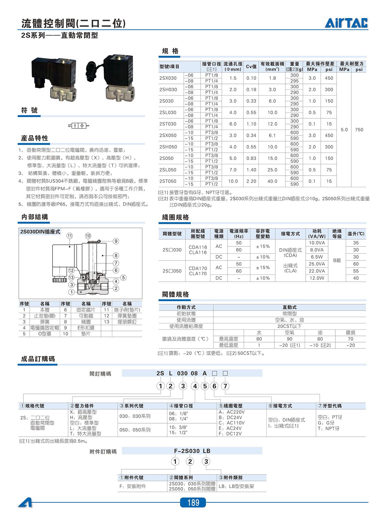 2S系列_2KS_01.jpg