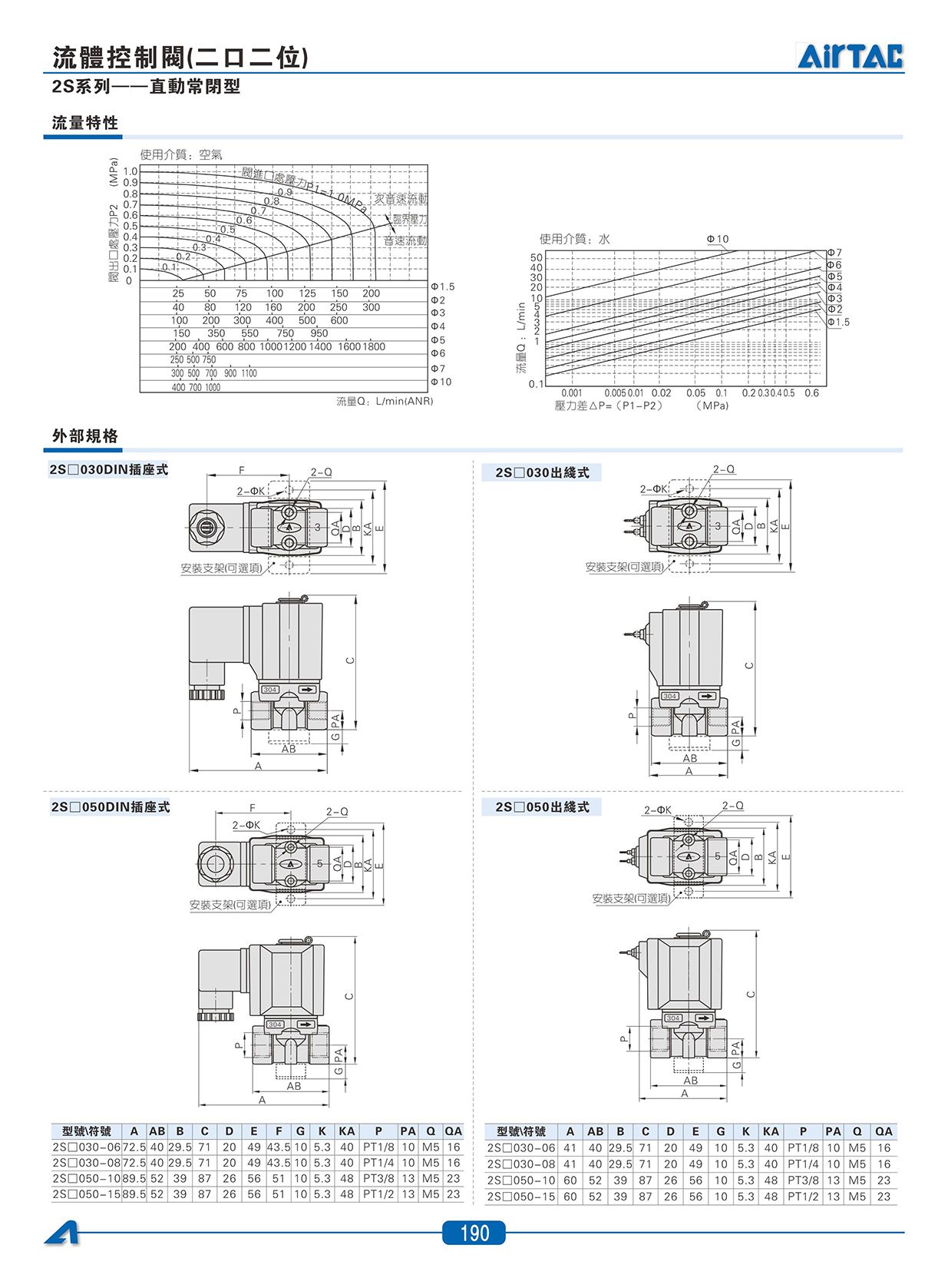 2S系列_2KS_02.jpg