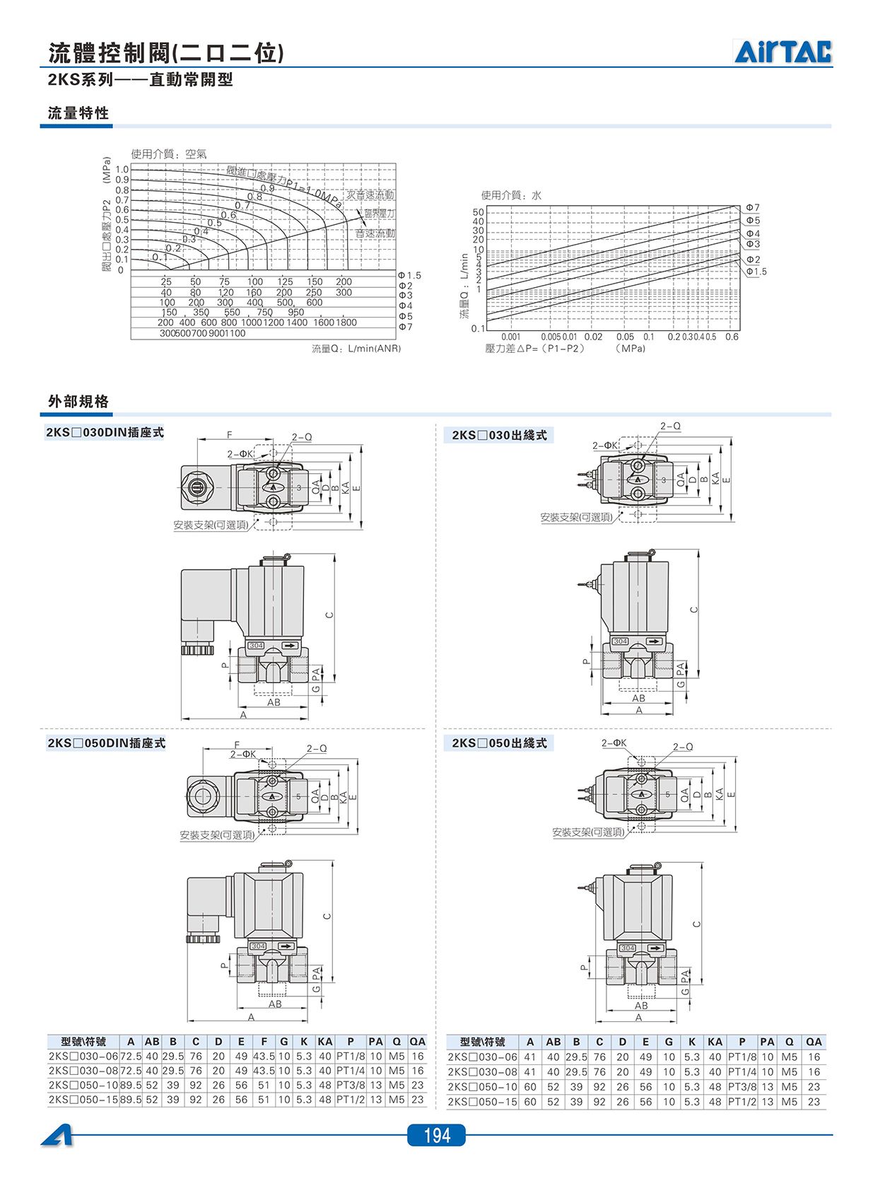 2S系列_2KS_06.jpg