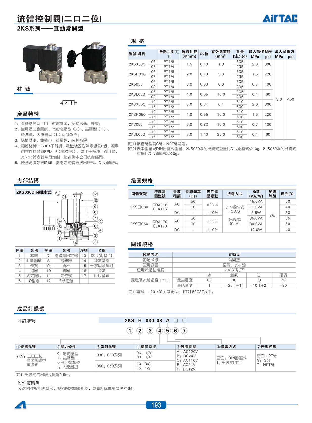 2S系列_2KS_05.jpg
