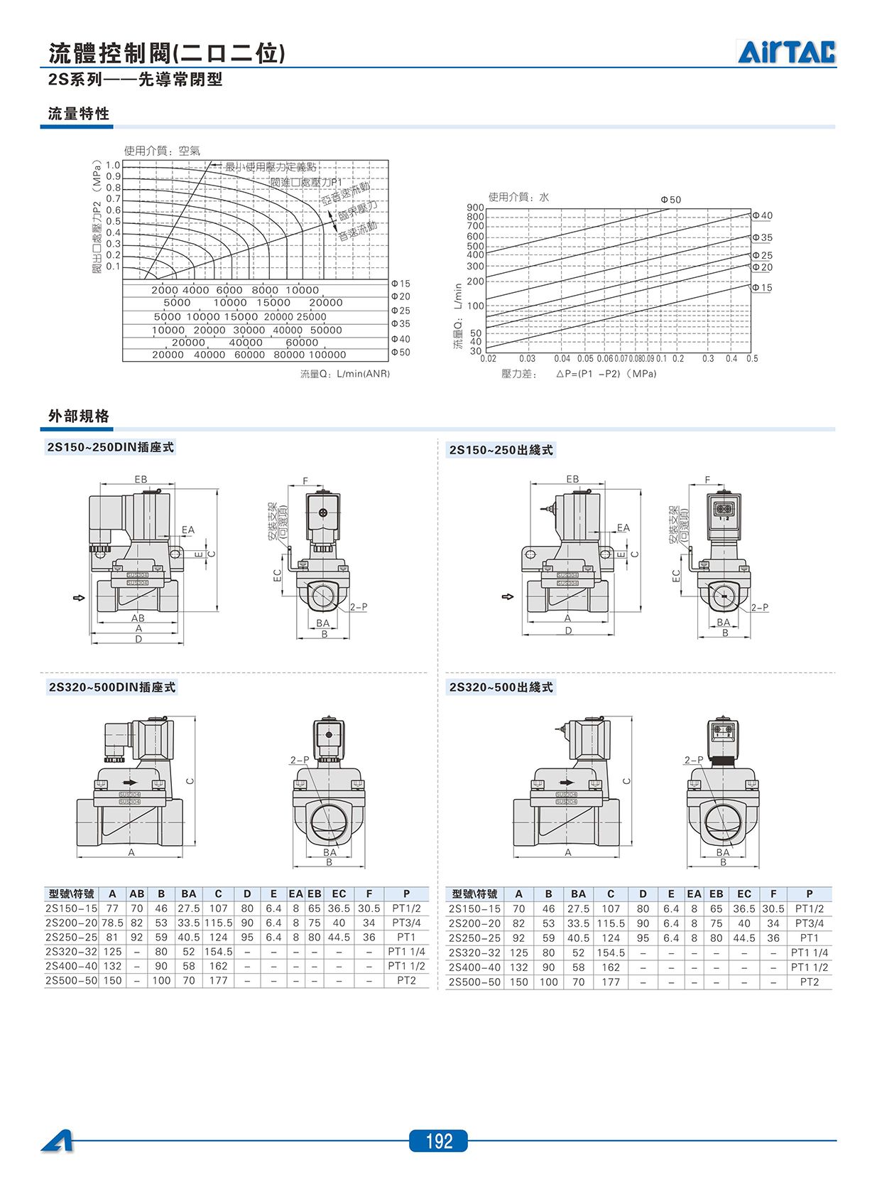 2S系列_2KS_04.jpg