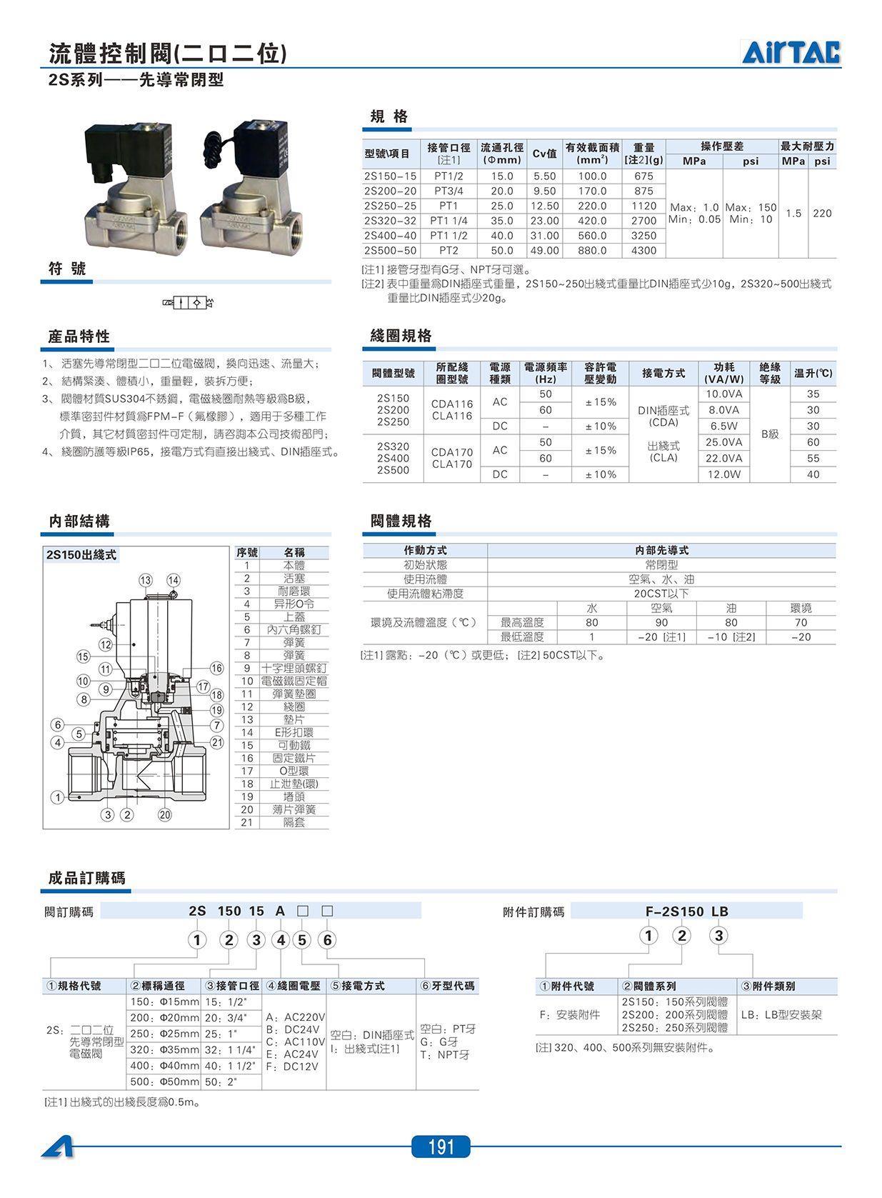 2S系列_2KS_03.jpg