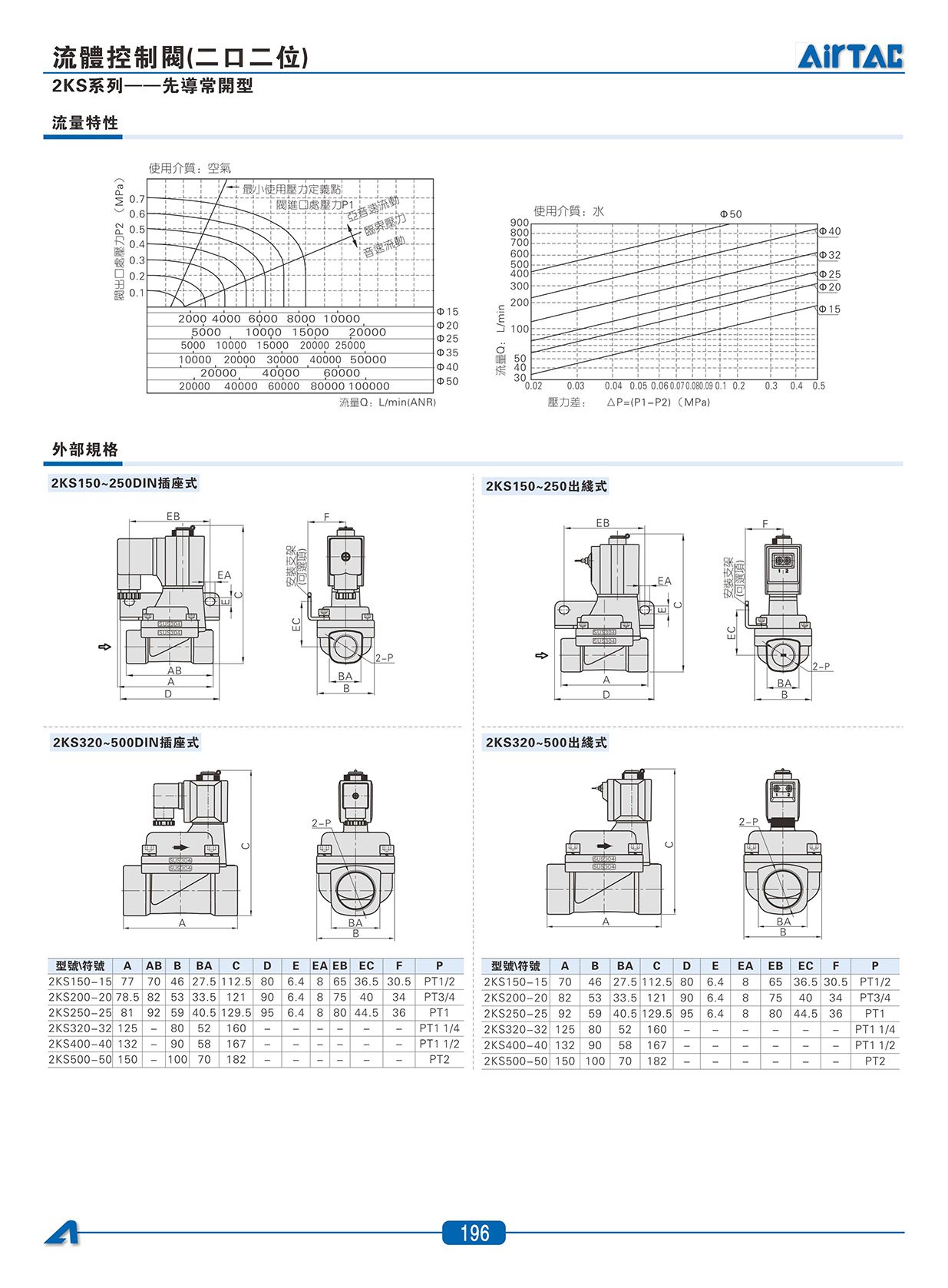 2S系列_2KS_08.jpg