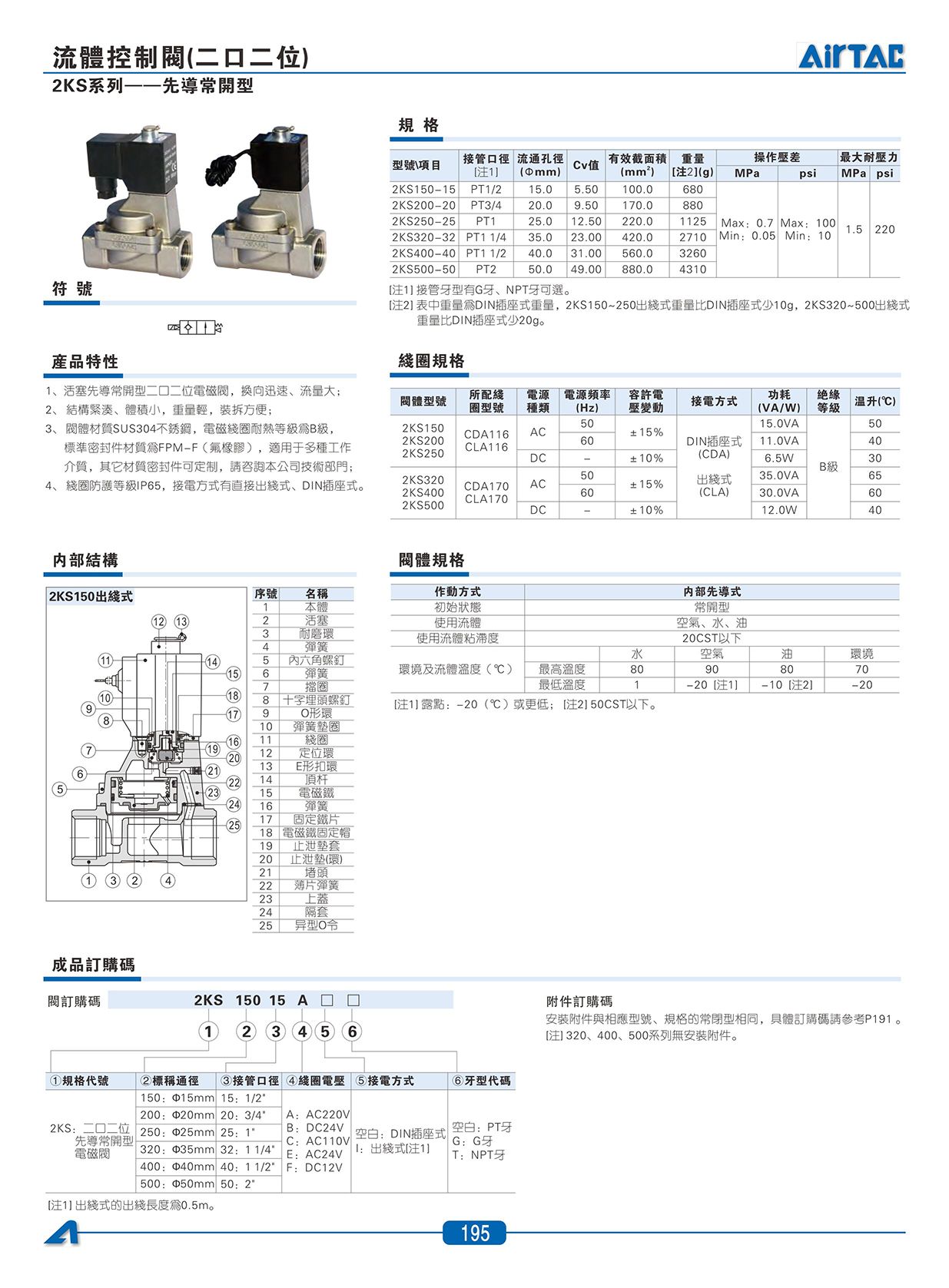 2S系列_2KS_07.jpg
