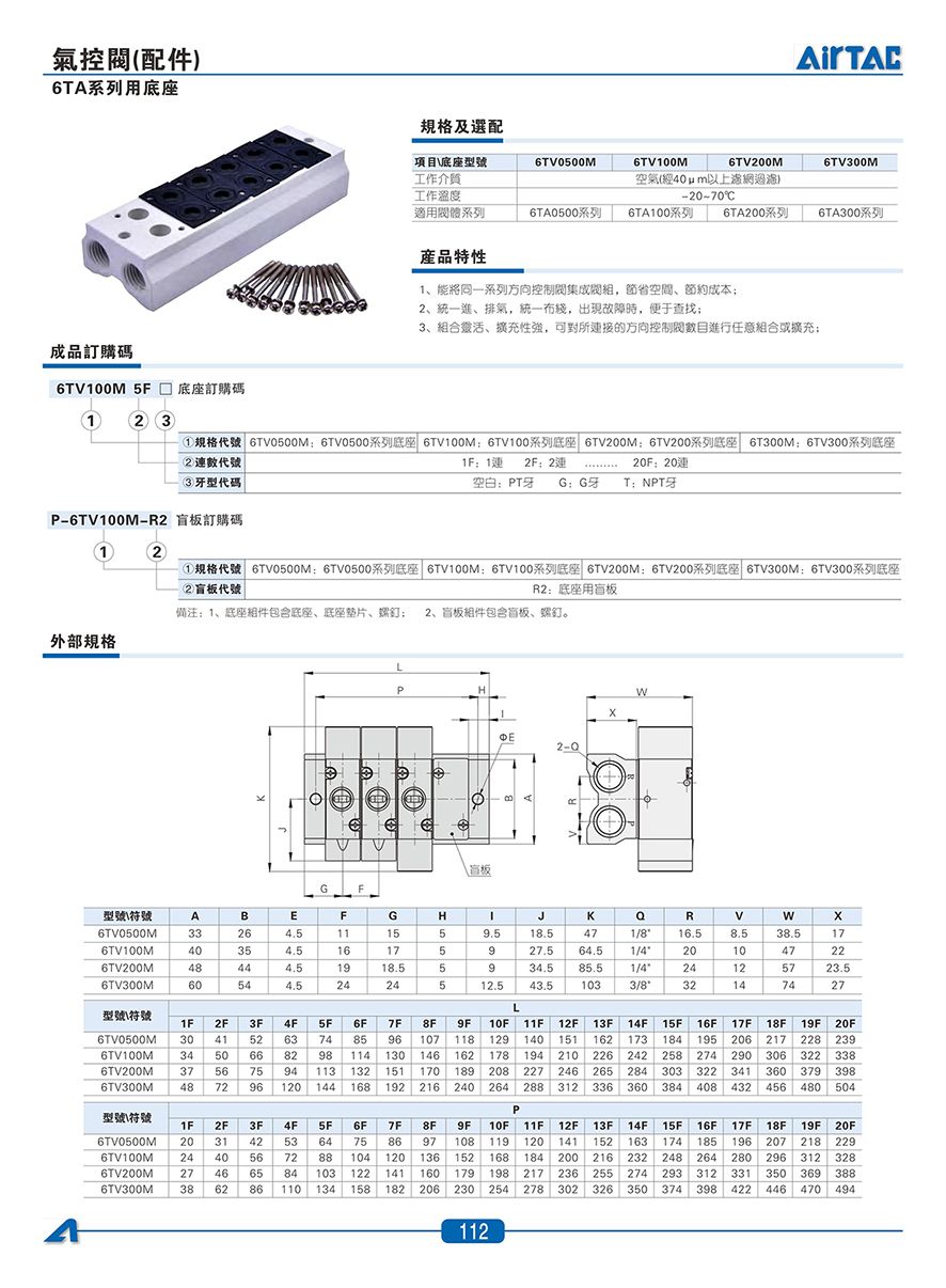 6TA系列氣控閥_03.jpg