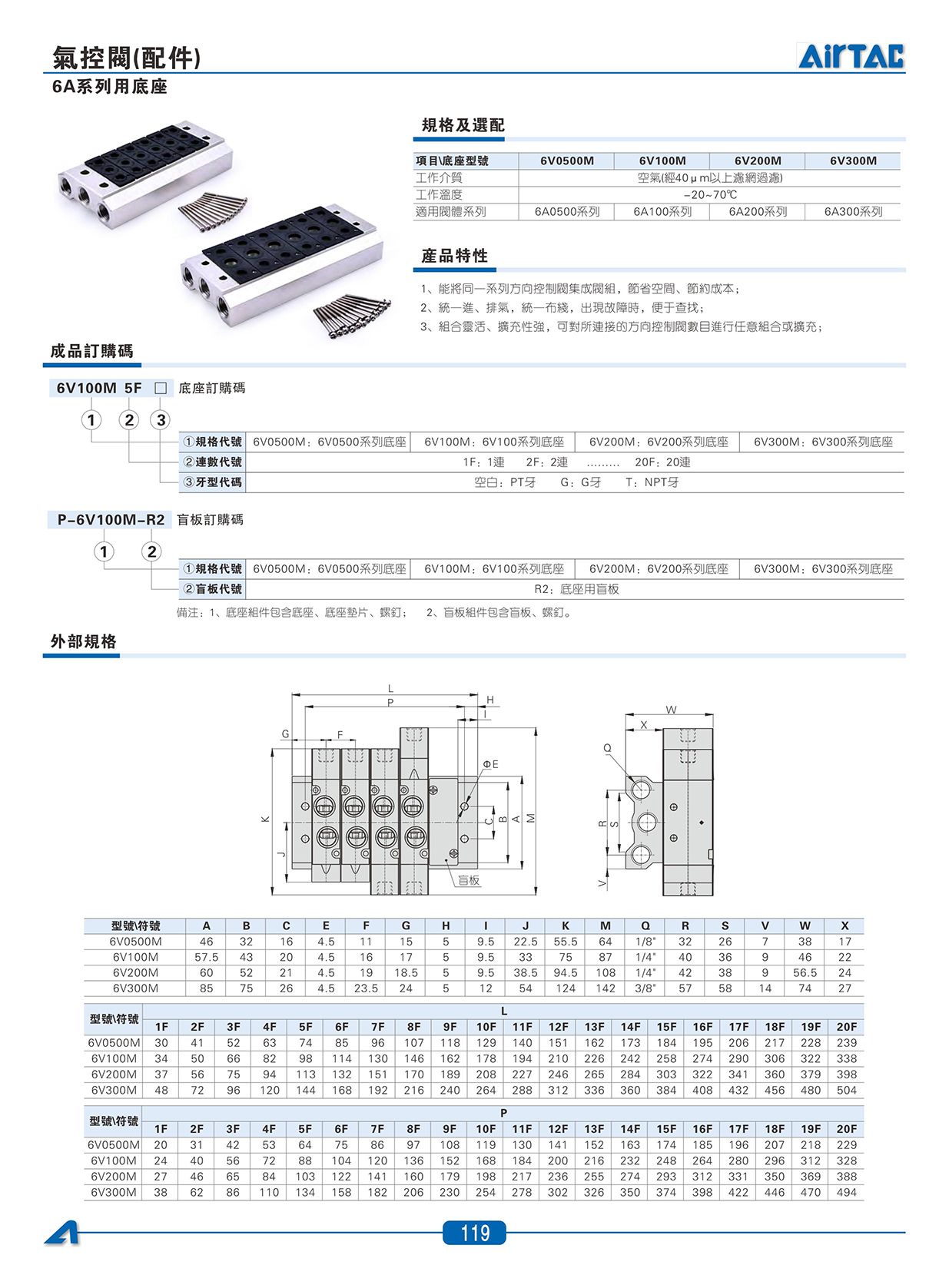 6A系列氣控閥_04.jpg