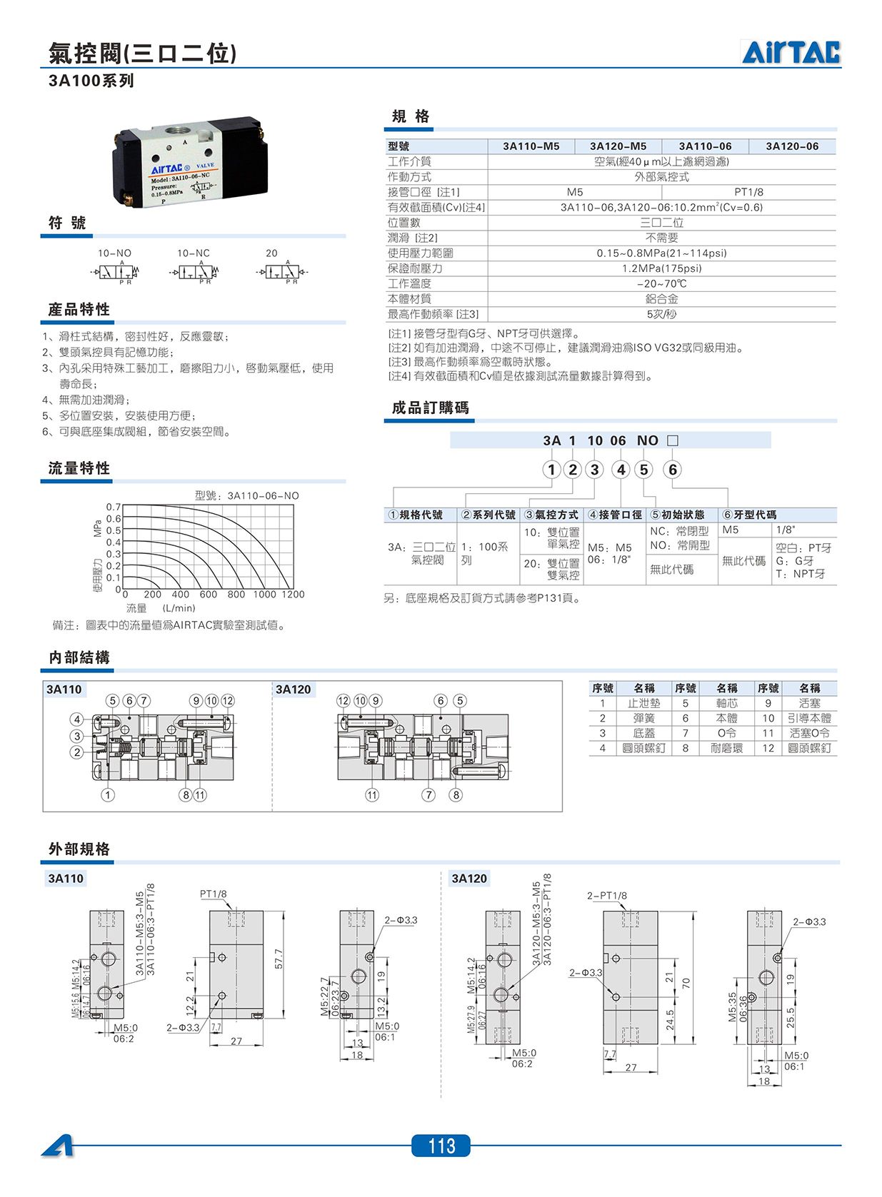 3A-2023_01.jpg