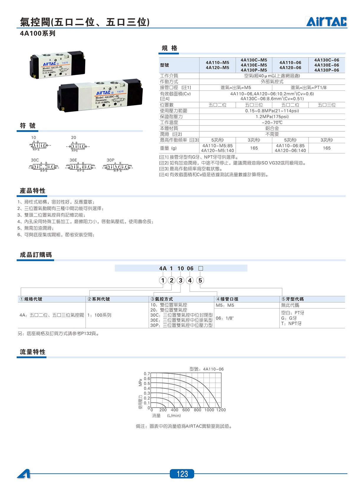 4A-2023_01.jpg