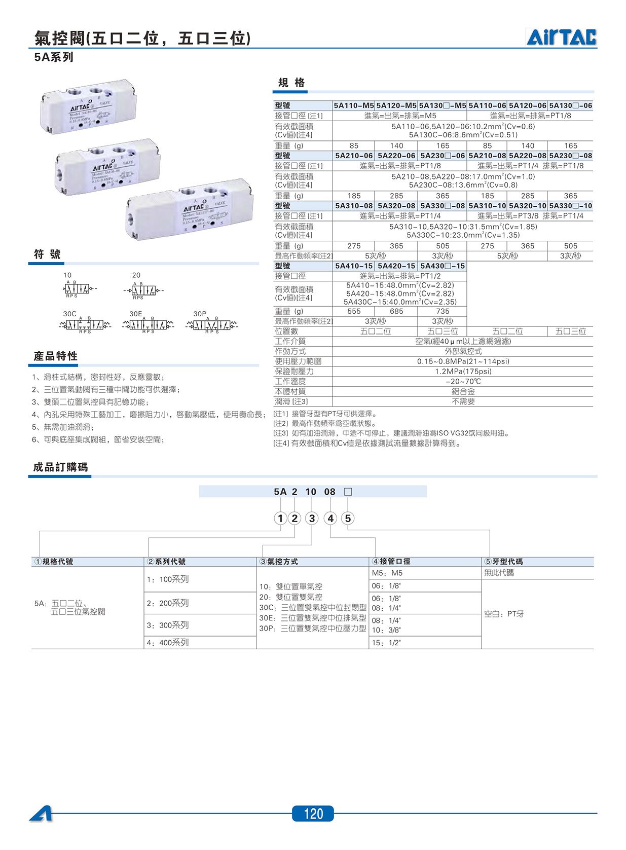 5A-2023_01.jpg