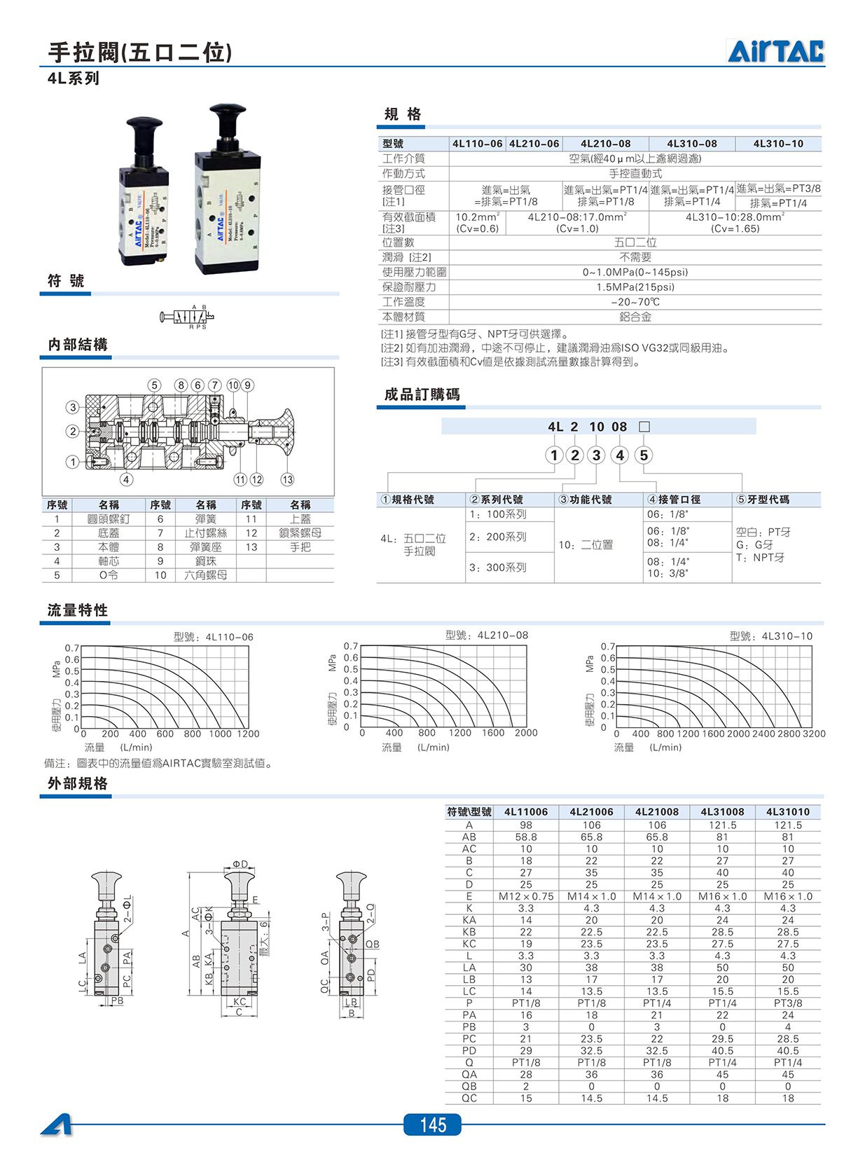 4H系列手動閥_04.jpg