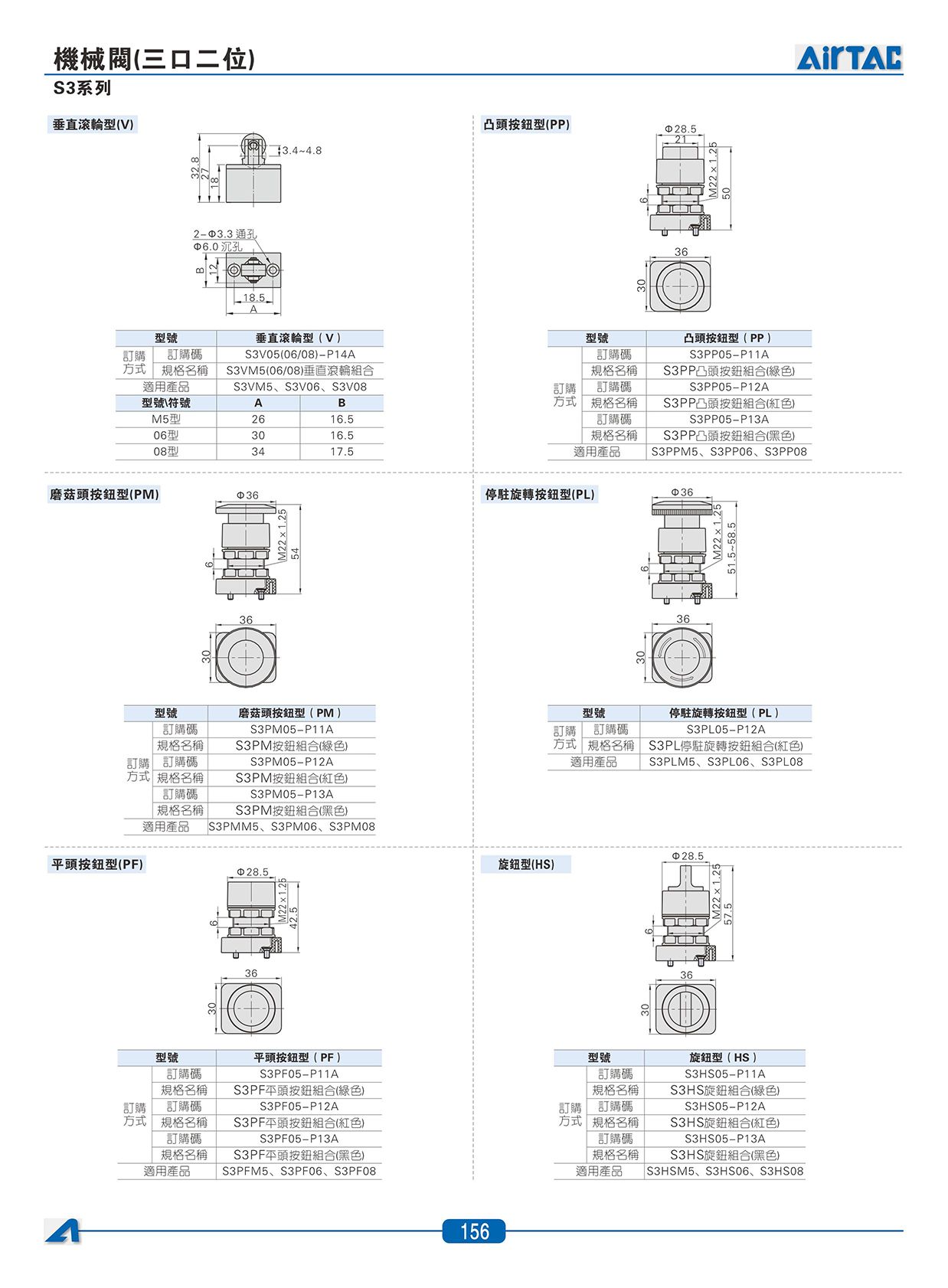 S3系列機械閥_03.jpg
