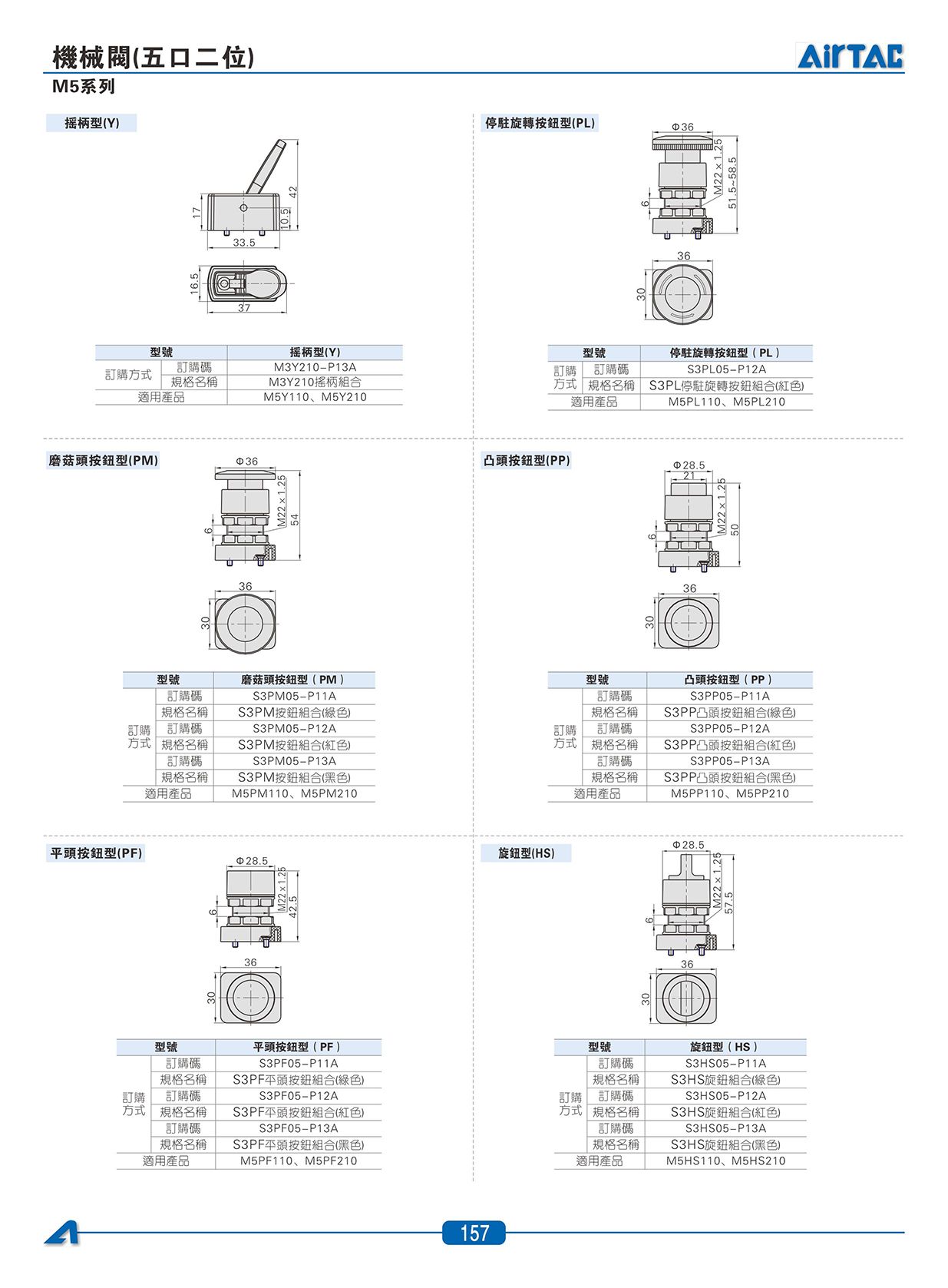 M3系列機械閥_09.jpg