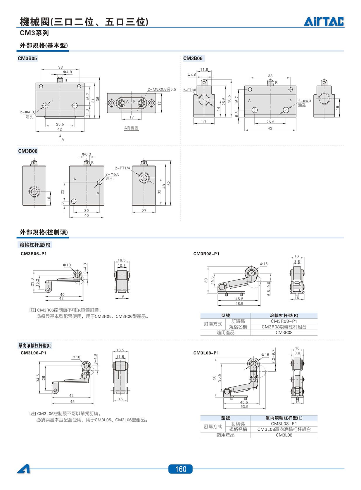CM3系列機械閥_03.jpg