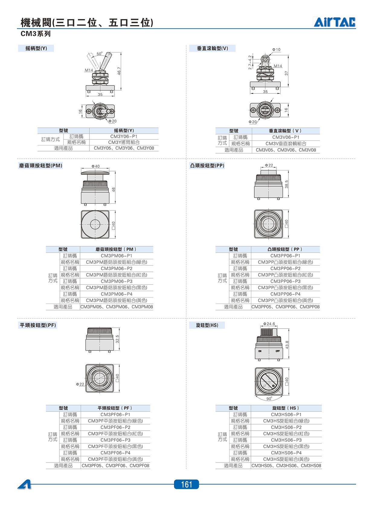 CM3系列機械閥_04.jpg