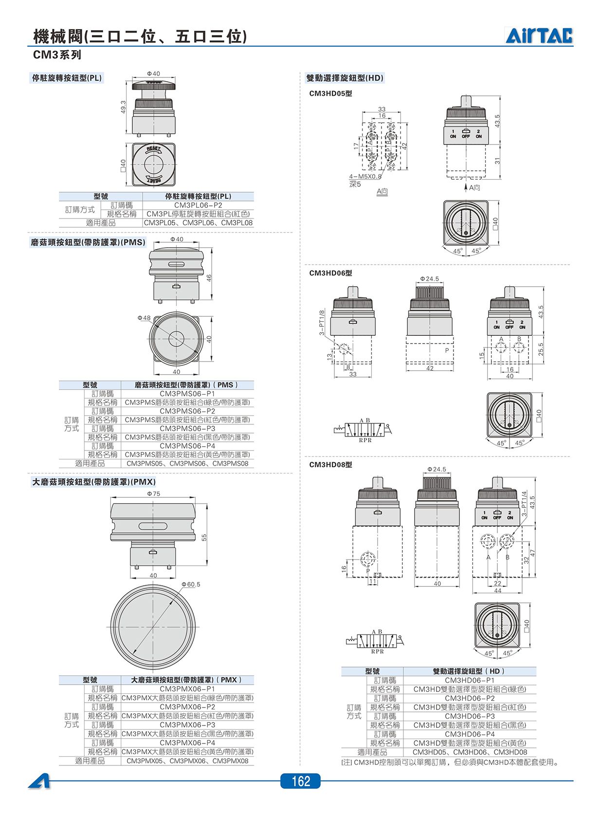 CM3系列機械閥_05.jpg