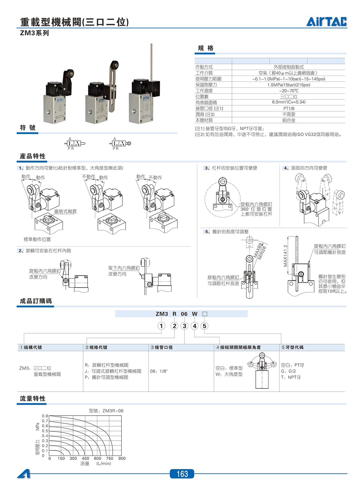 CM3系列機械閥_06.jpg
