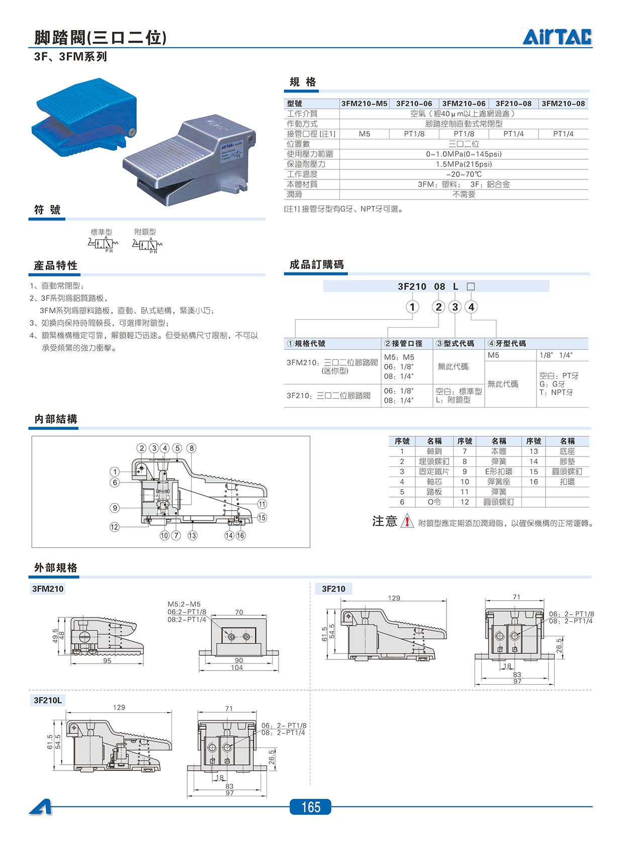 3F+3FM系列腳踏_01.jpg