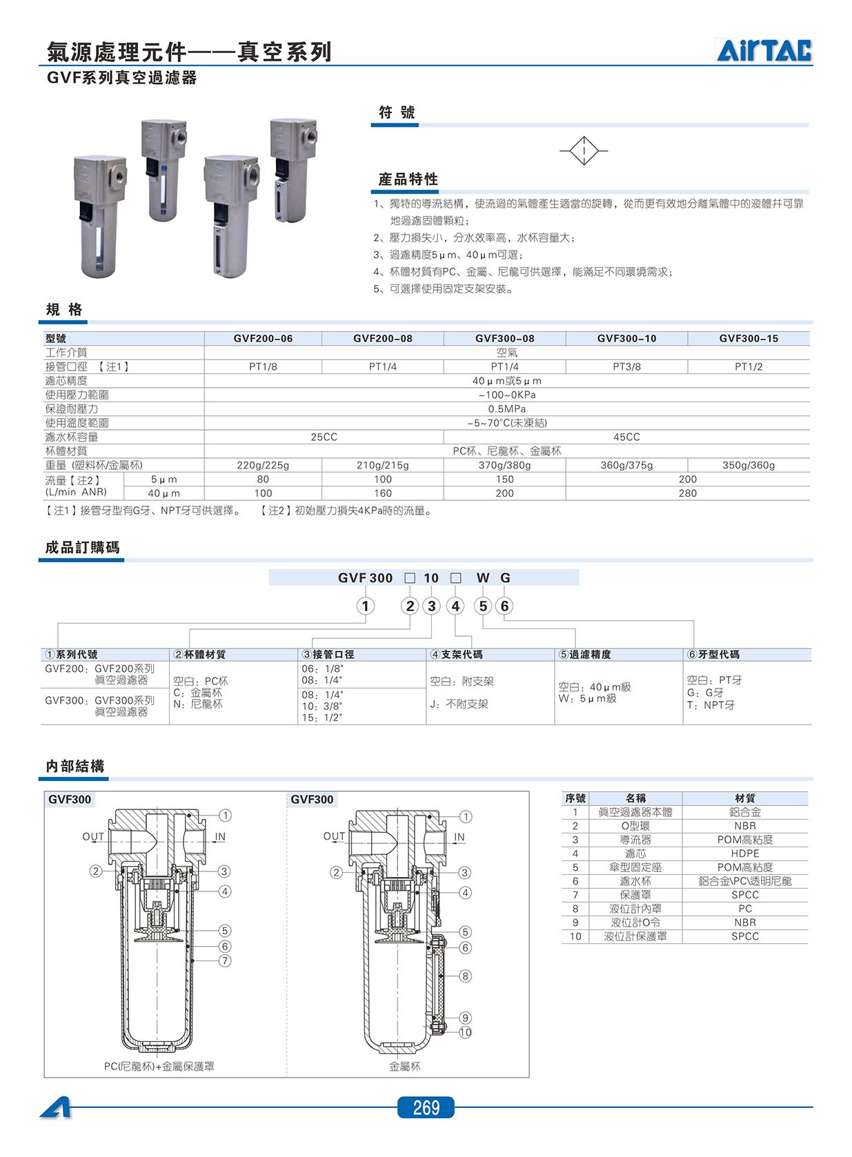 GVF系列真空過濾器_01.jpg