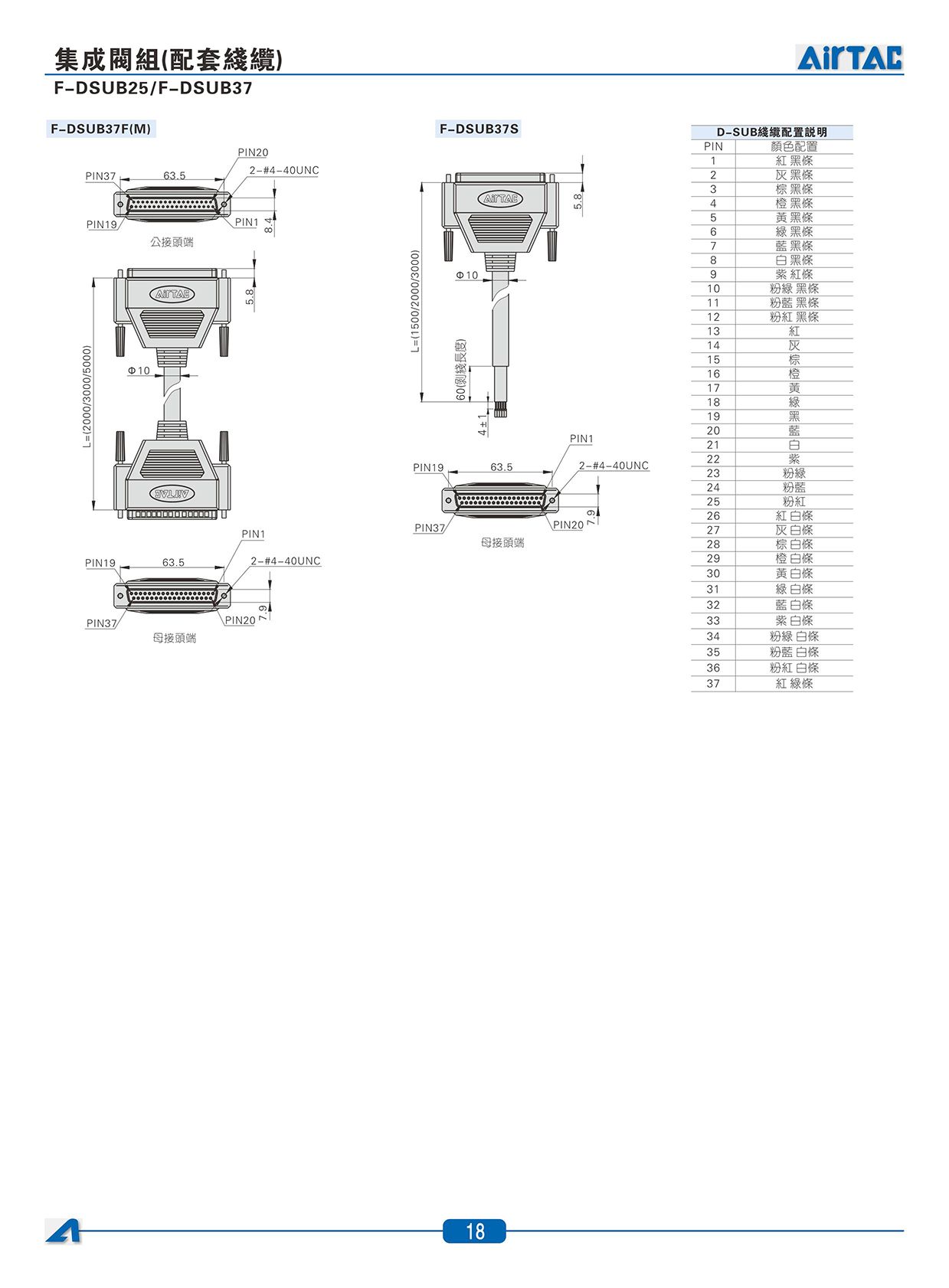 F-DSUB25_02.jpg