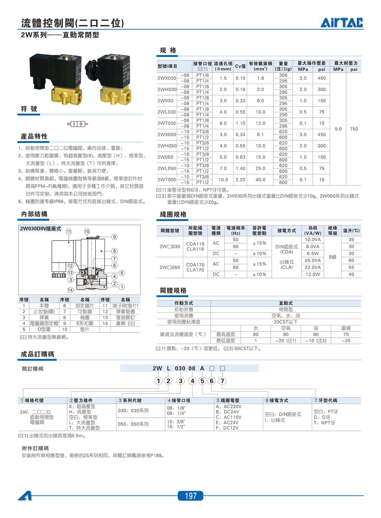 2W系列_直_01.jpg