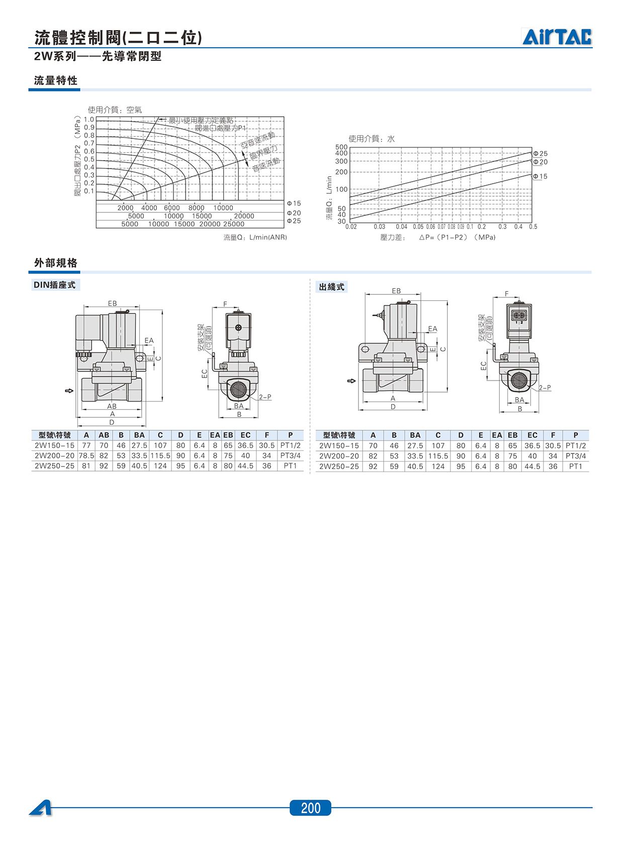 2W系列_直_04.jpg