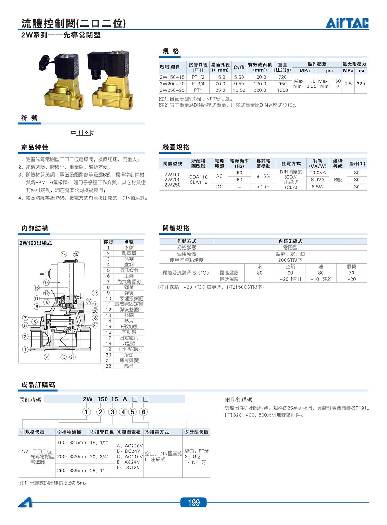 2W系列_直_03.jpg