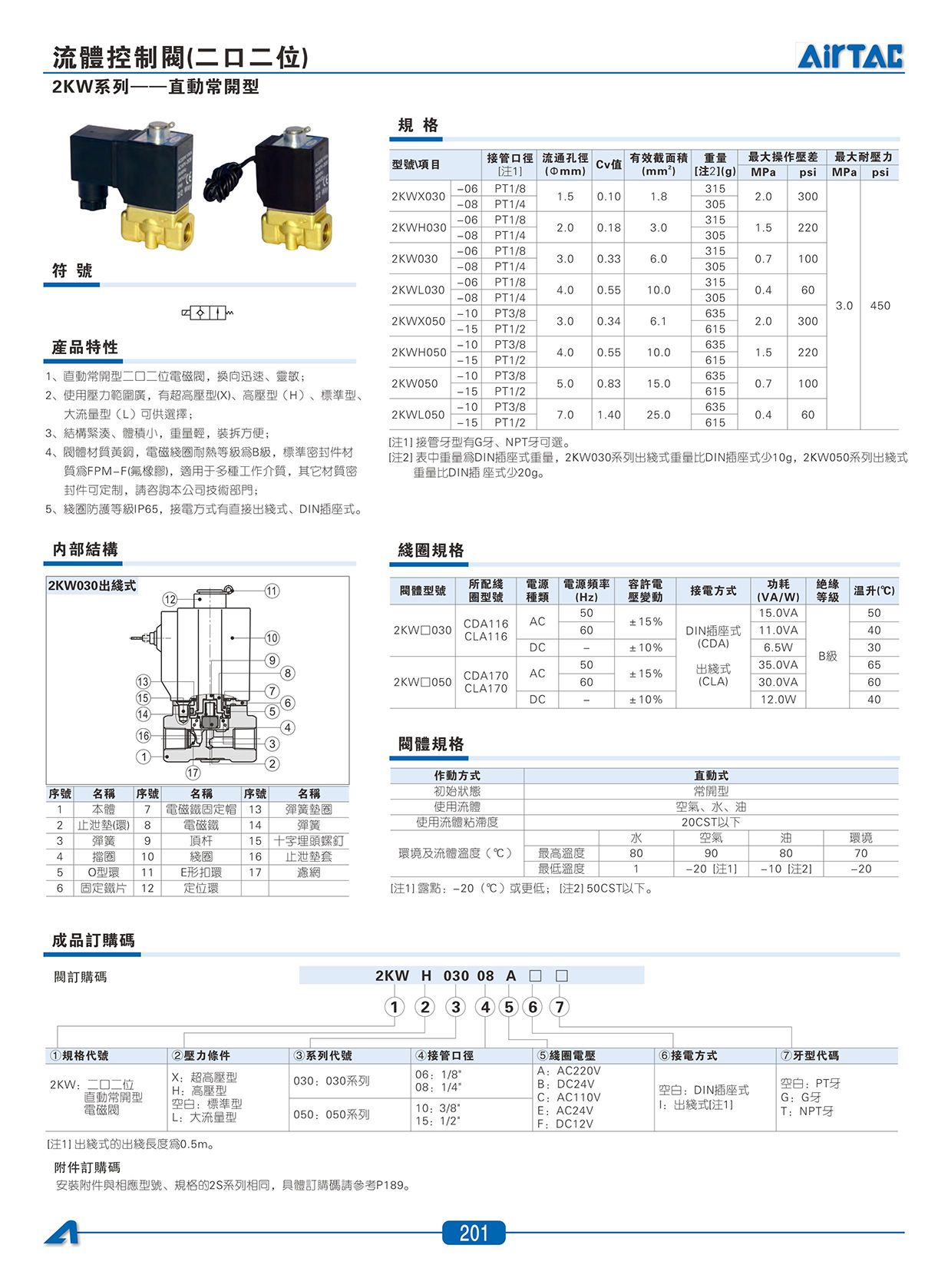 2W系列_直_05.jpg