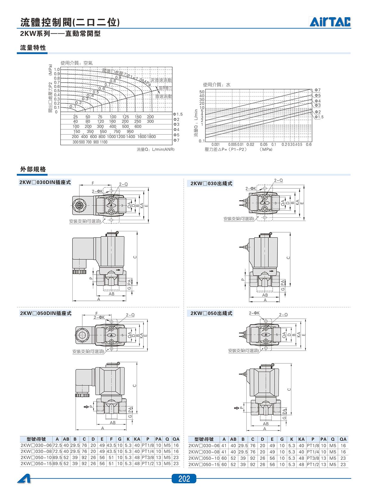 2W系列_直_06.jpg