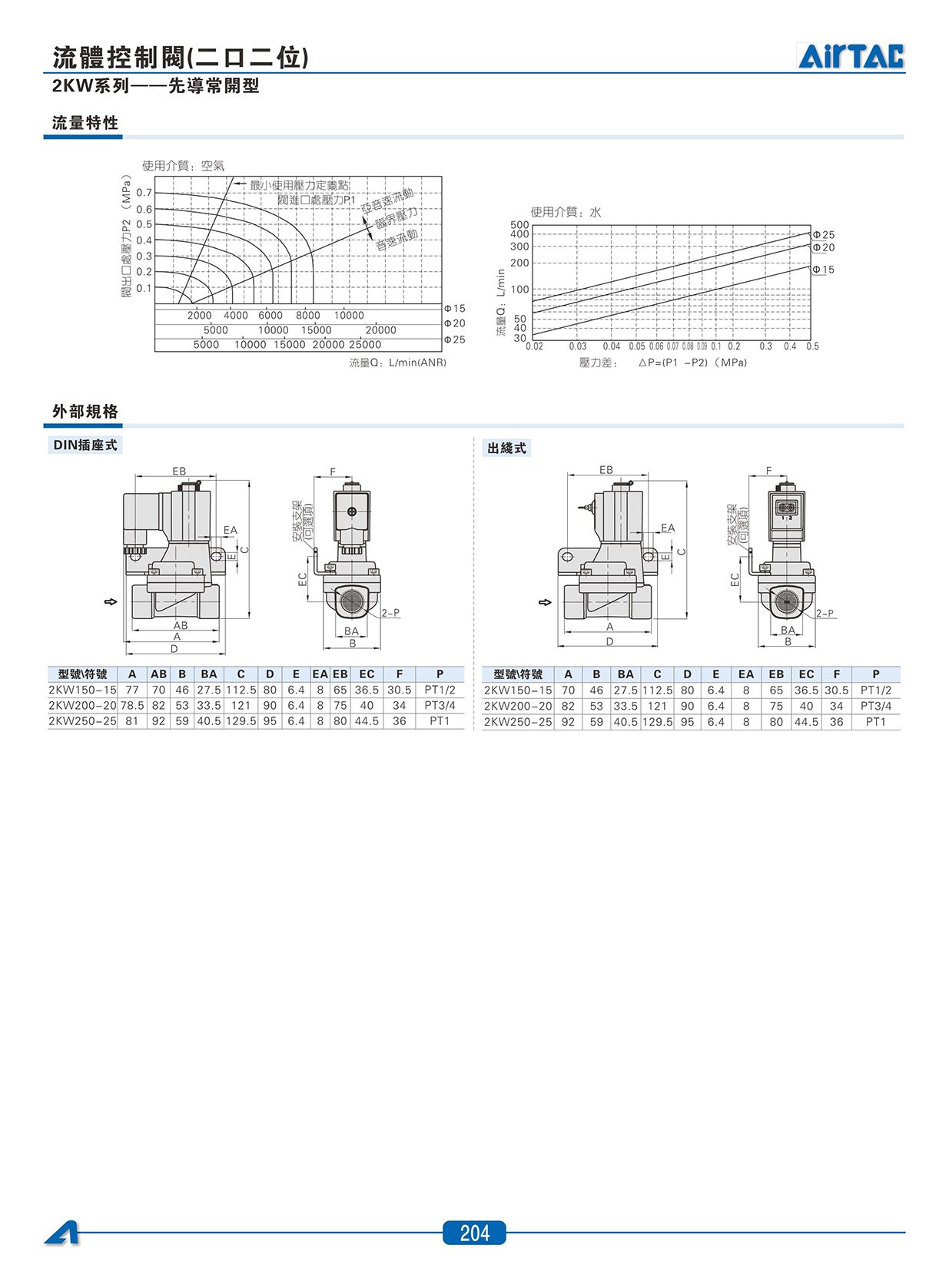 2W系列_直_08.jpg