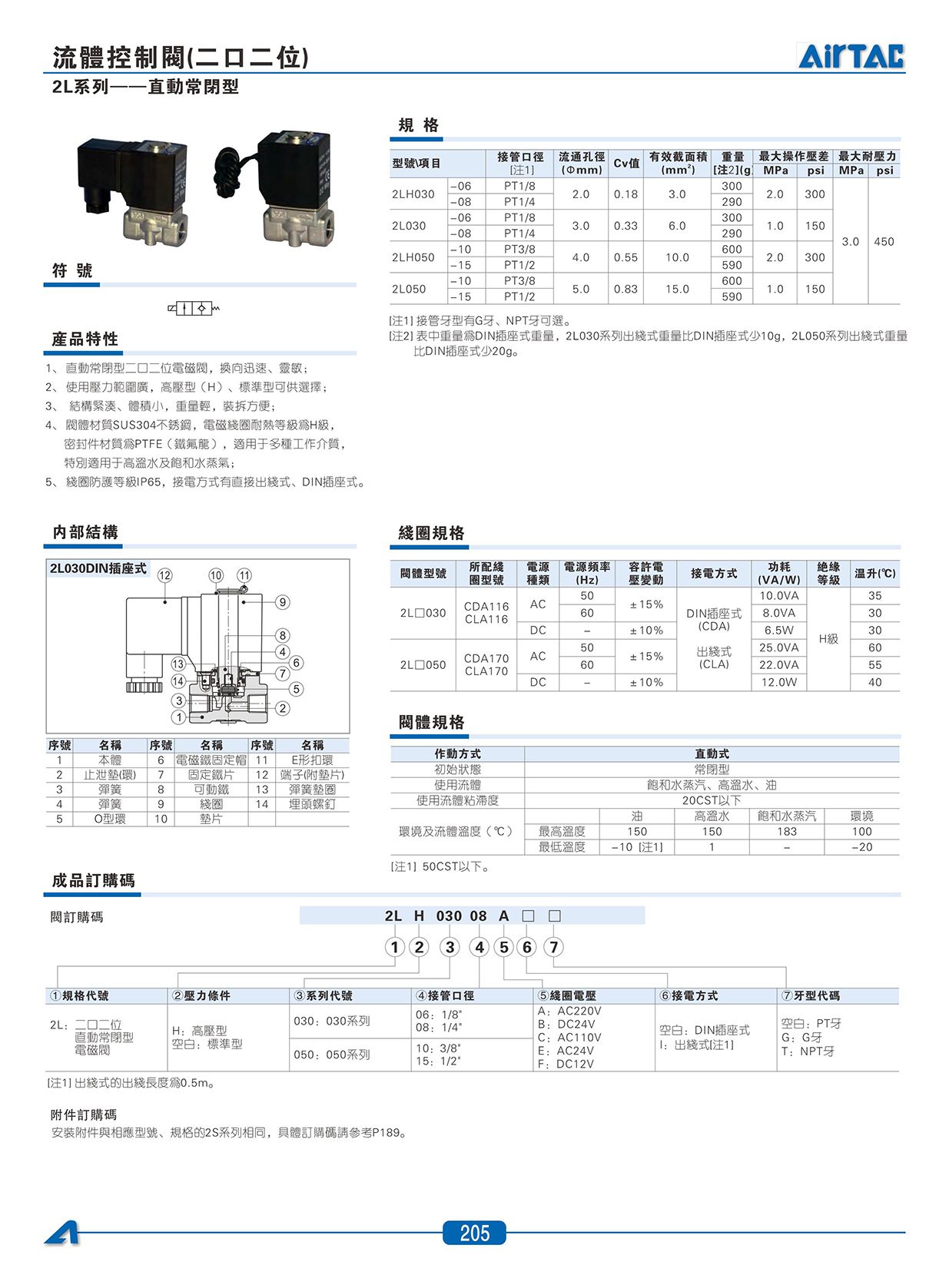 2W系列_直_09.jpg
