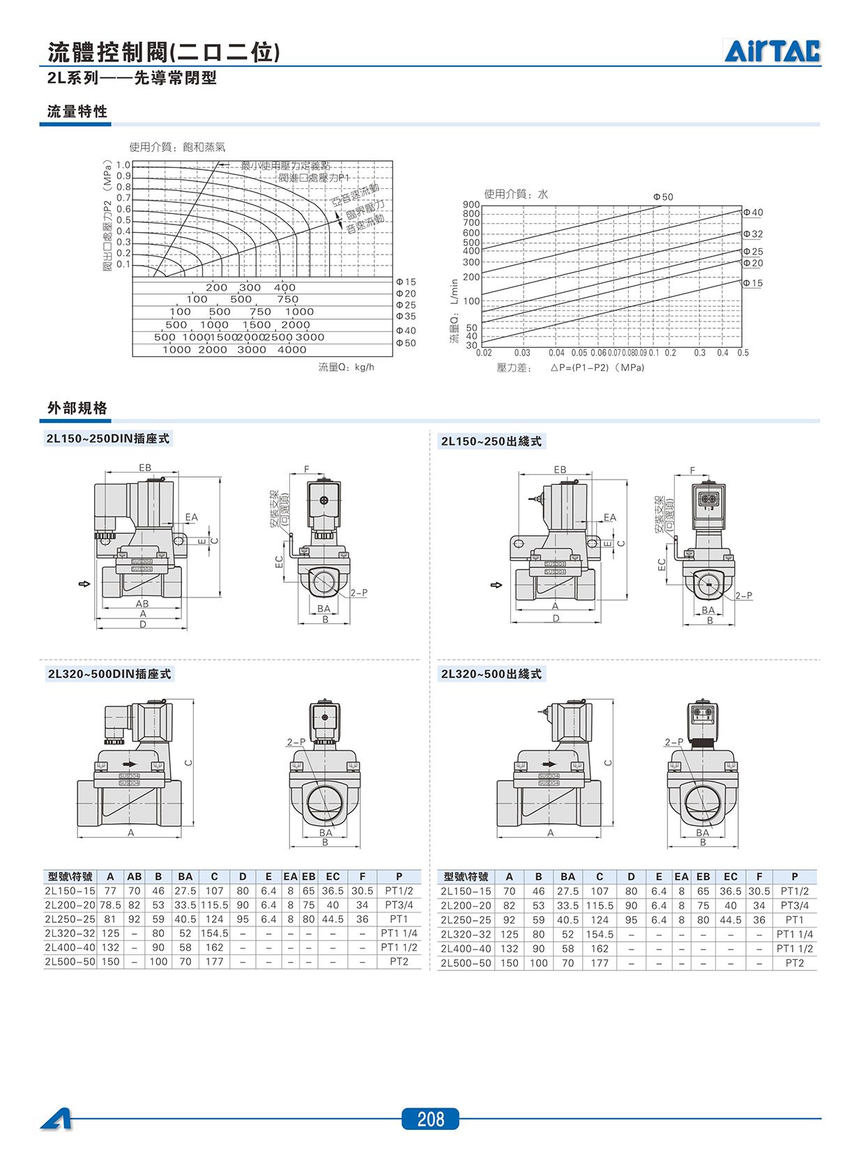 2W系列_直_12.jpg