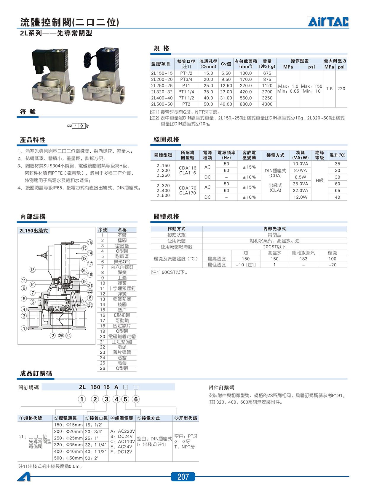 2W系列_直_11.jpg
