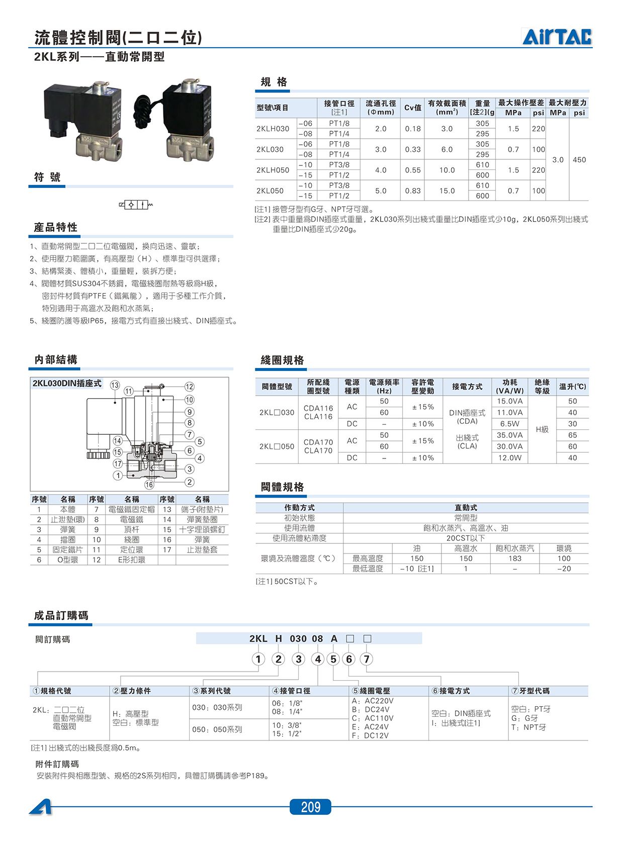 2W系列_直_13.jpg