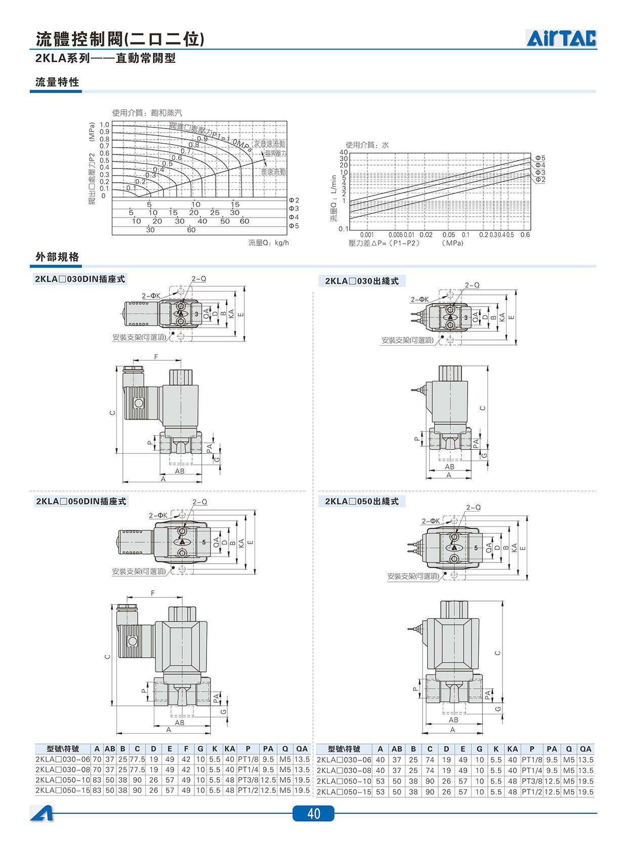 2KLA系列_02.jpg
