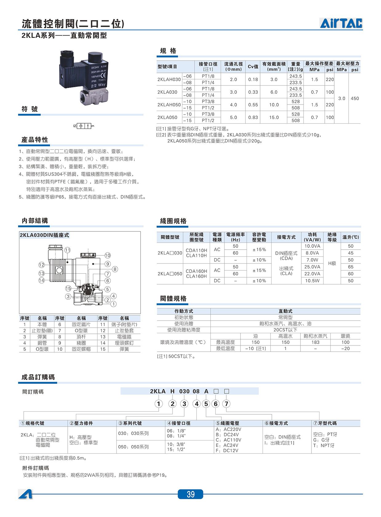 2KLA系列_01.jpg