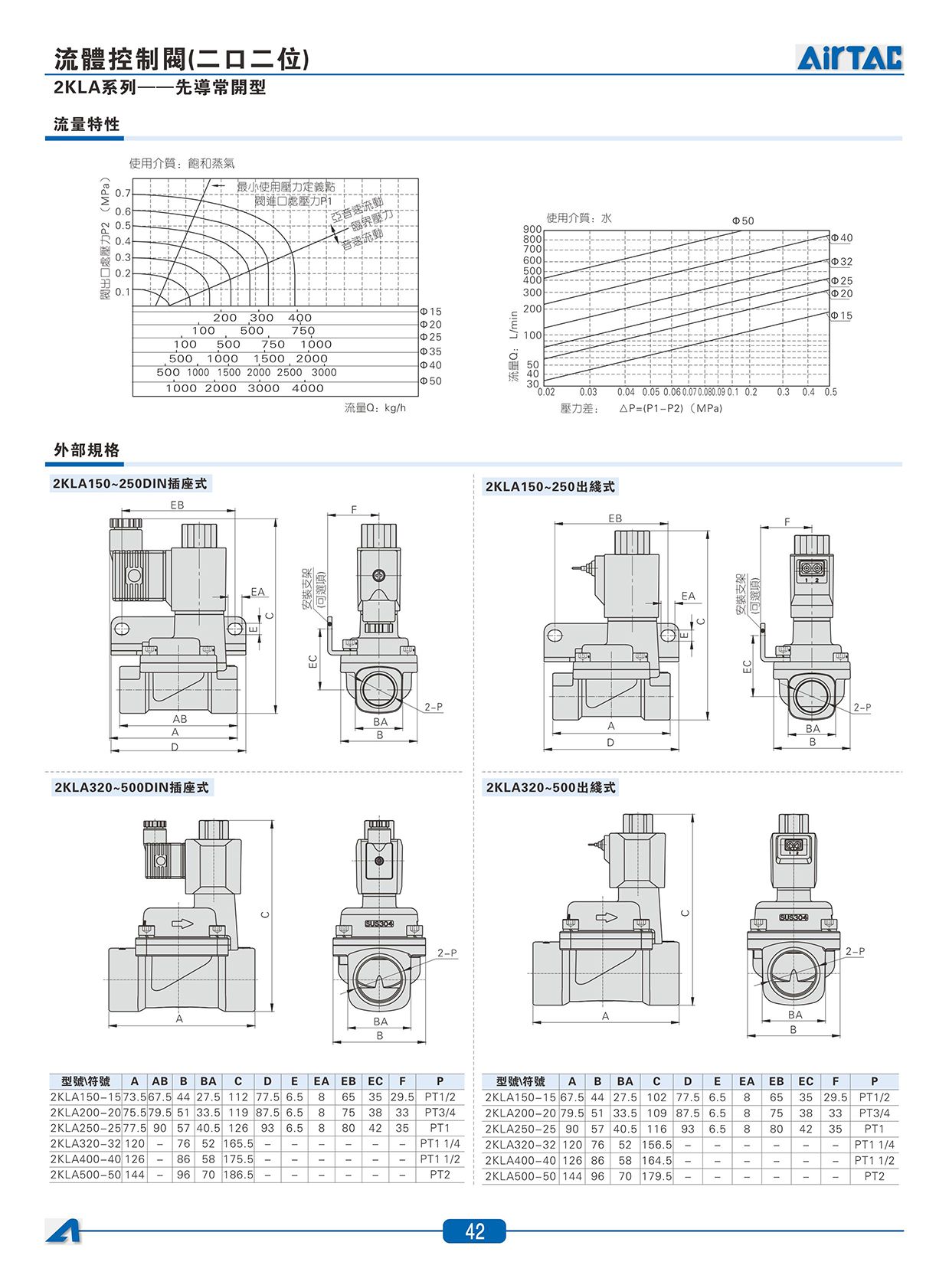 2KLA系列_04.jpg