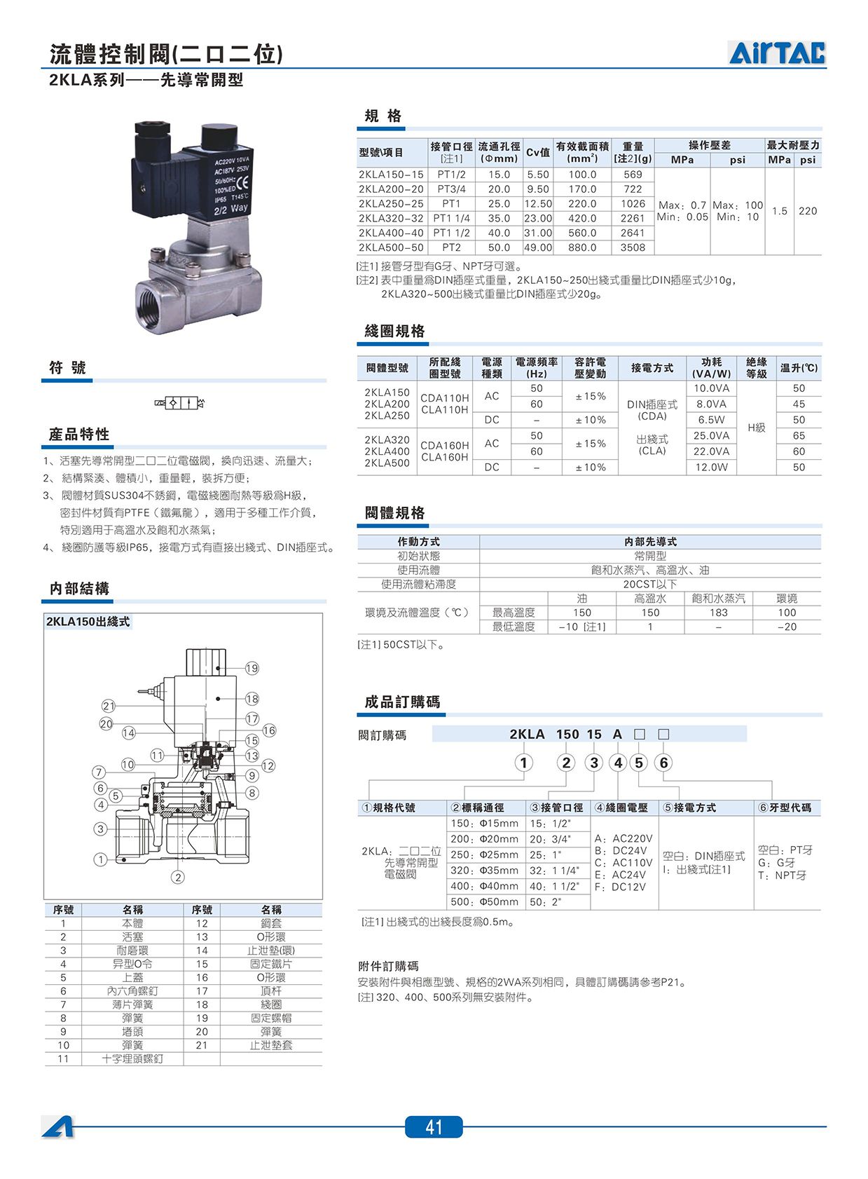 2KLA系列_03.jpg