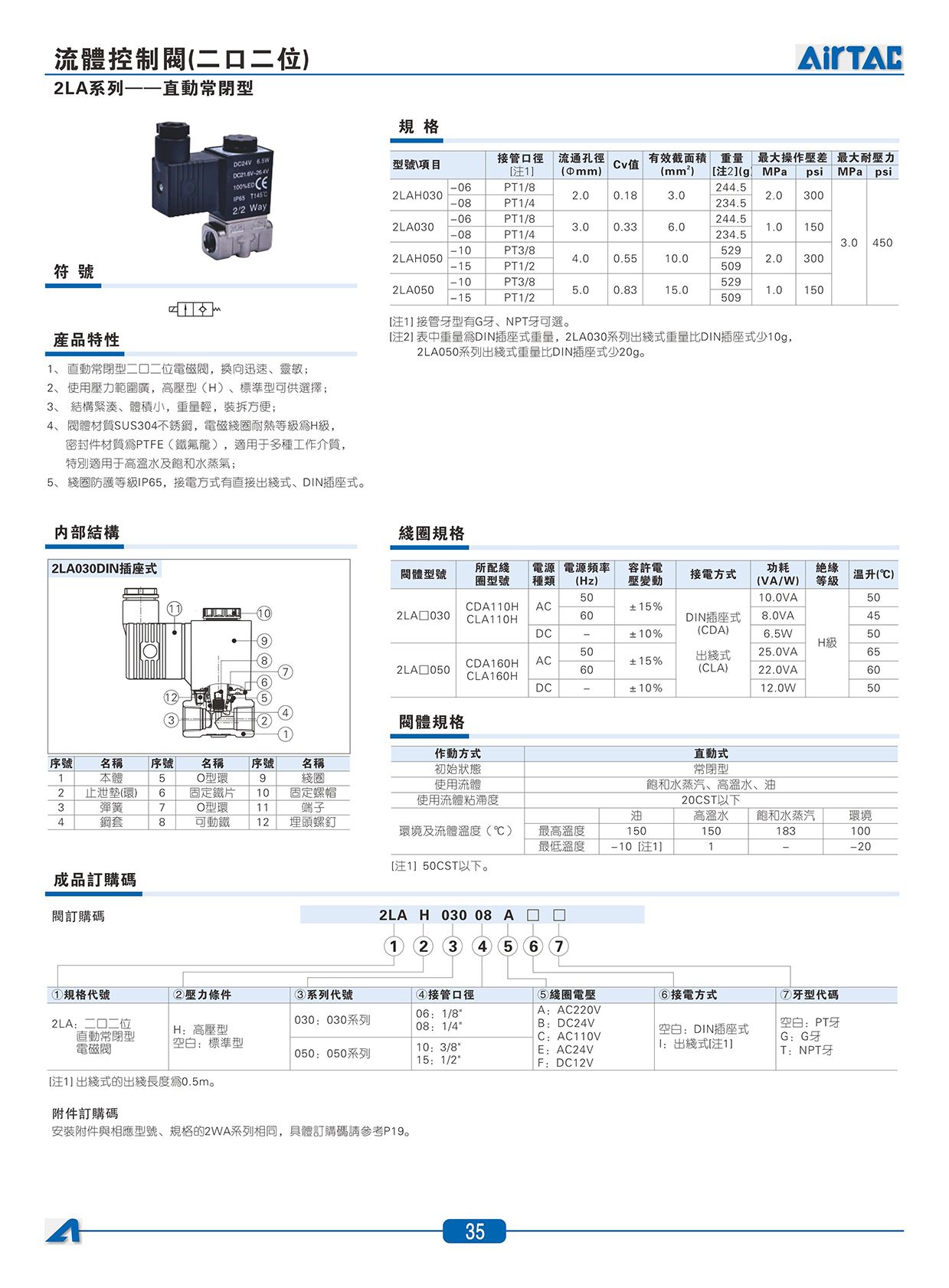 2LA系列_直_01.jpg