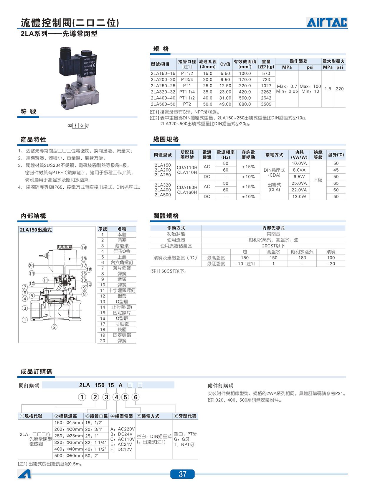 2LA系列_直_03.jpg