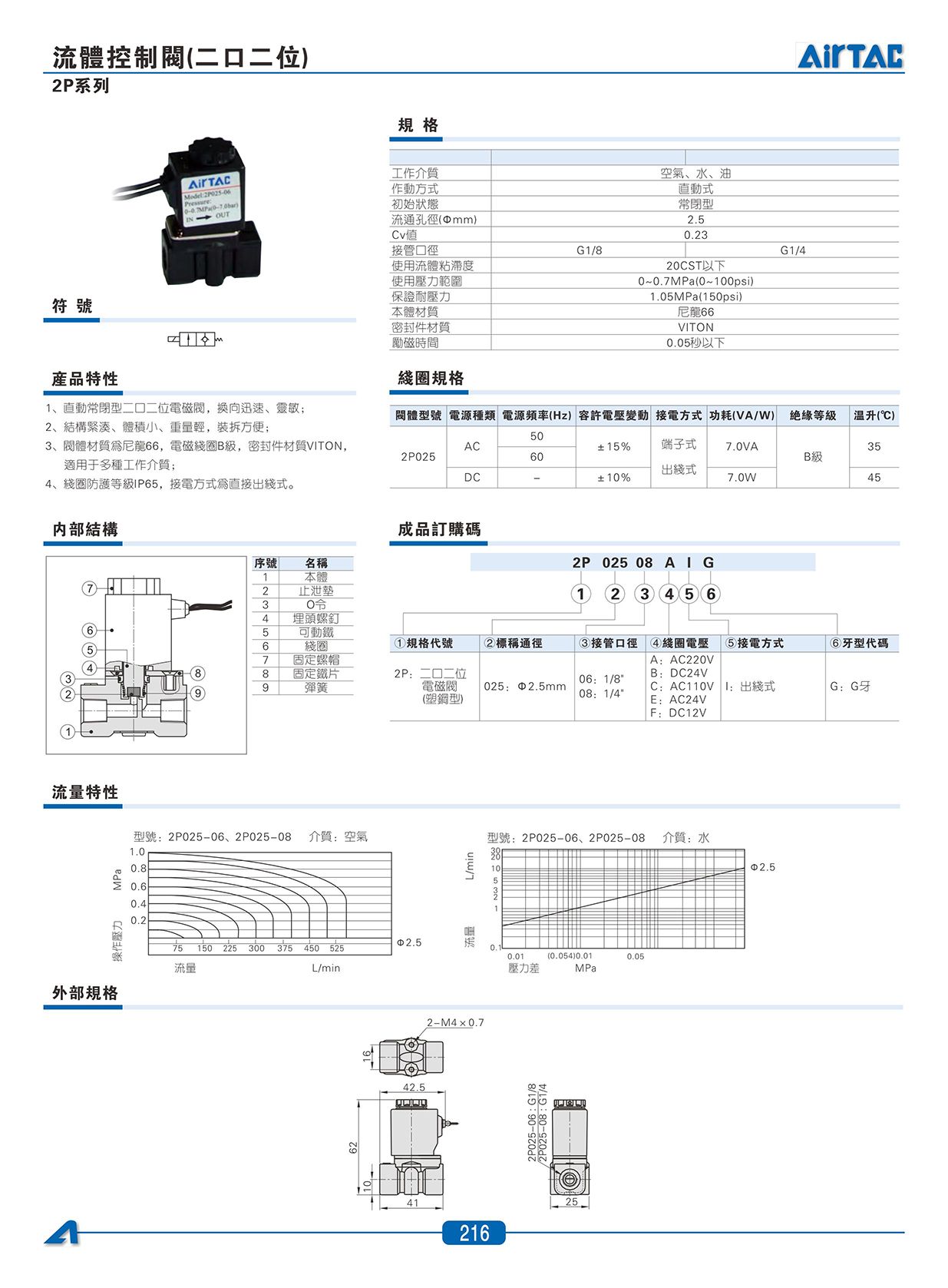 2P系列_03.jpg
