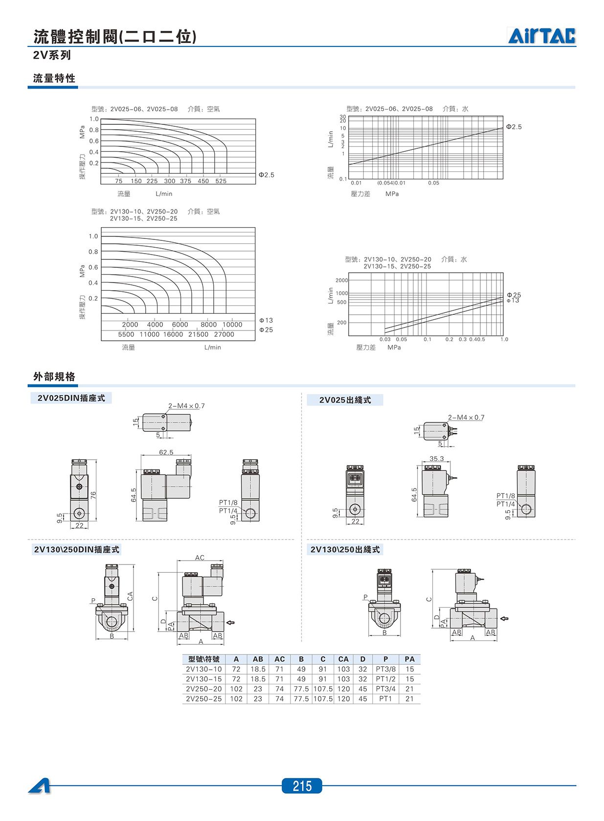 2P系列_02.jpg