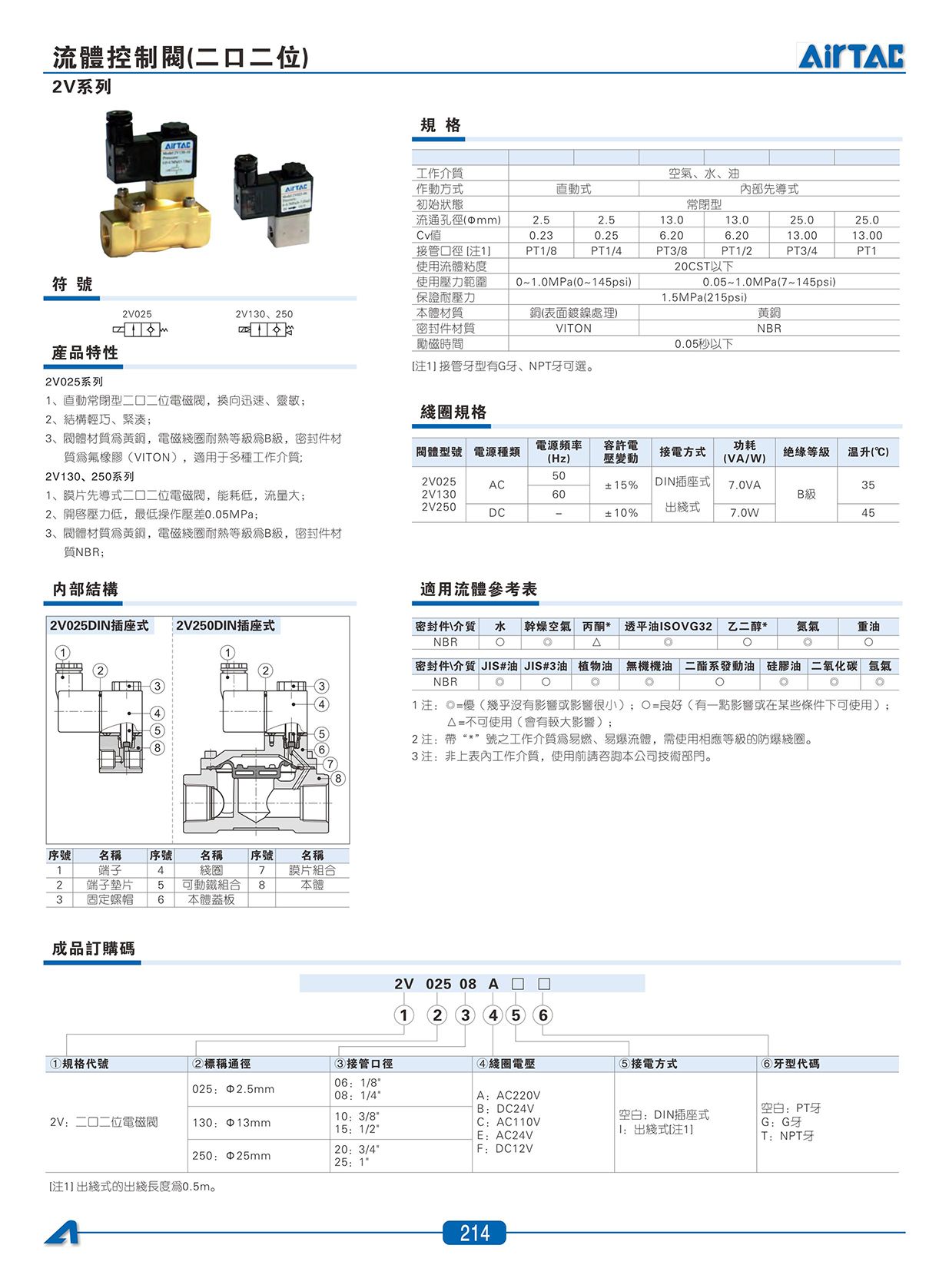 2P系列_01.jpg
