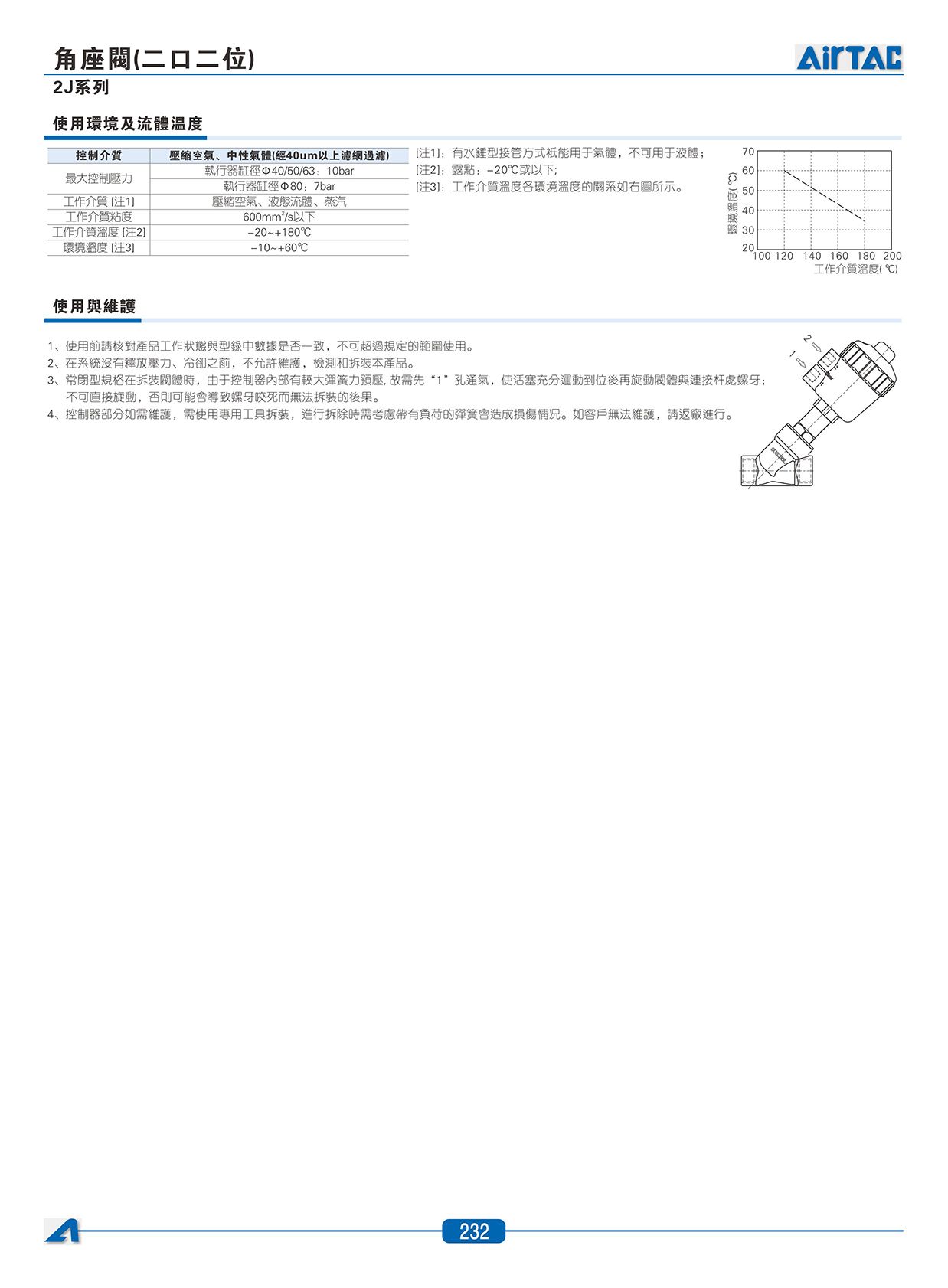 2J系列角座閥_03.jpg