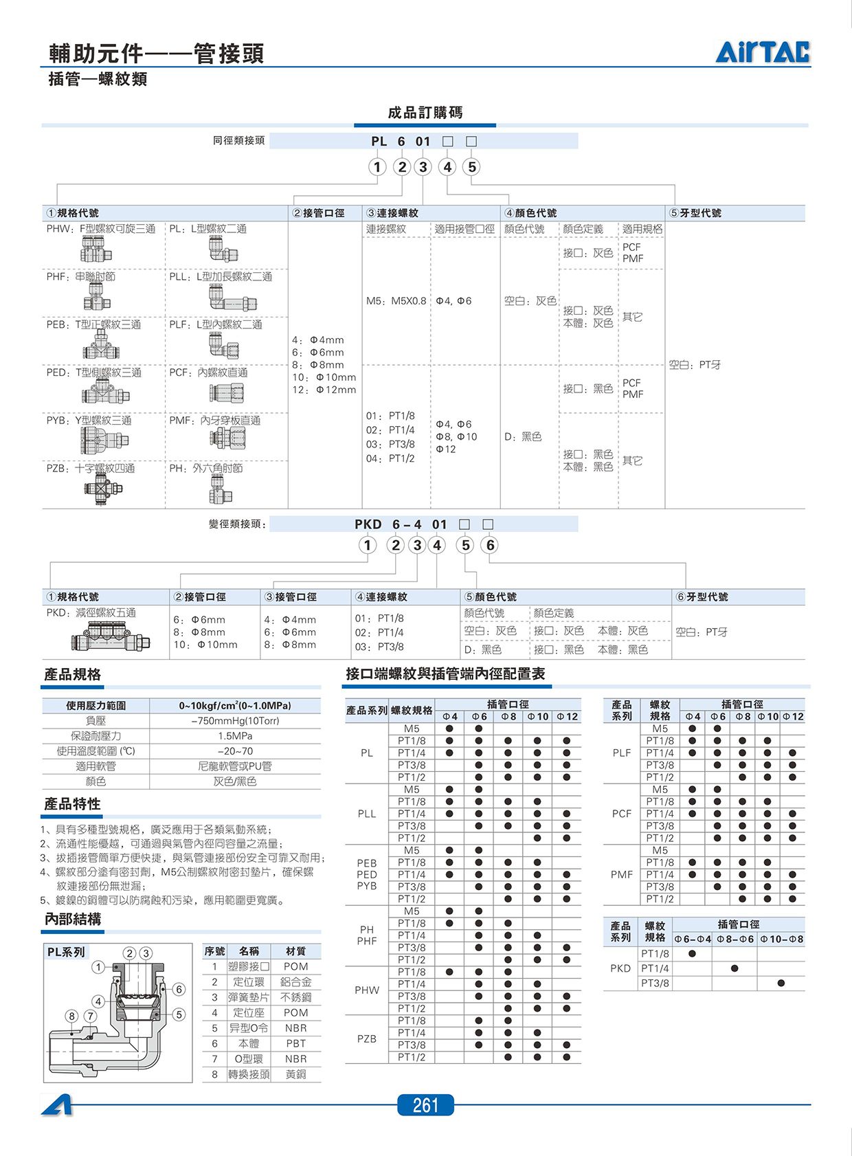 082-JT1_Comm_03.jpg