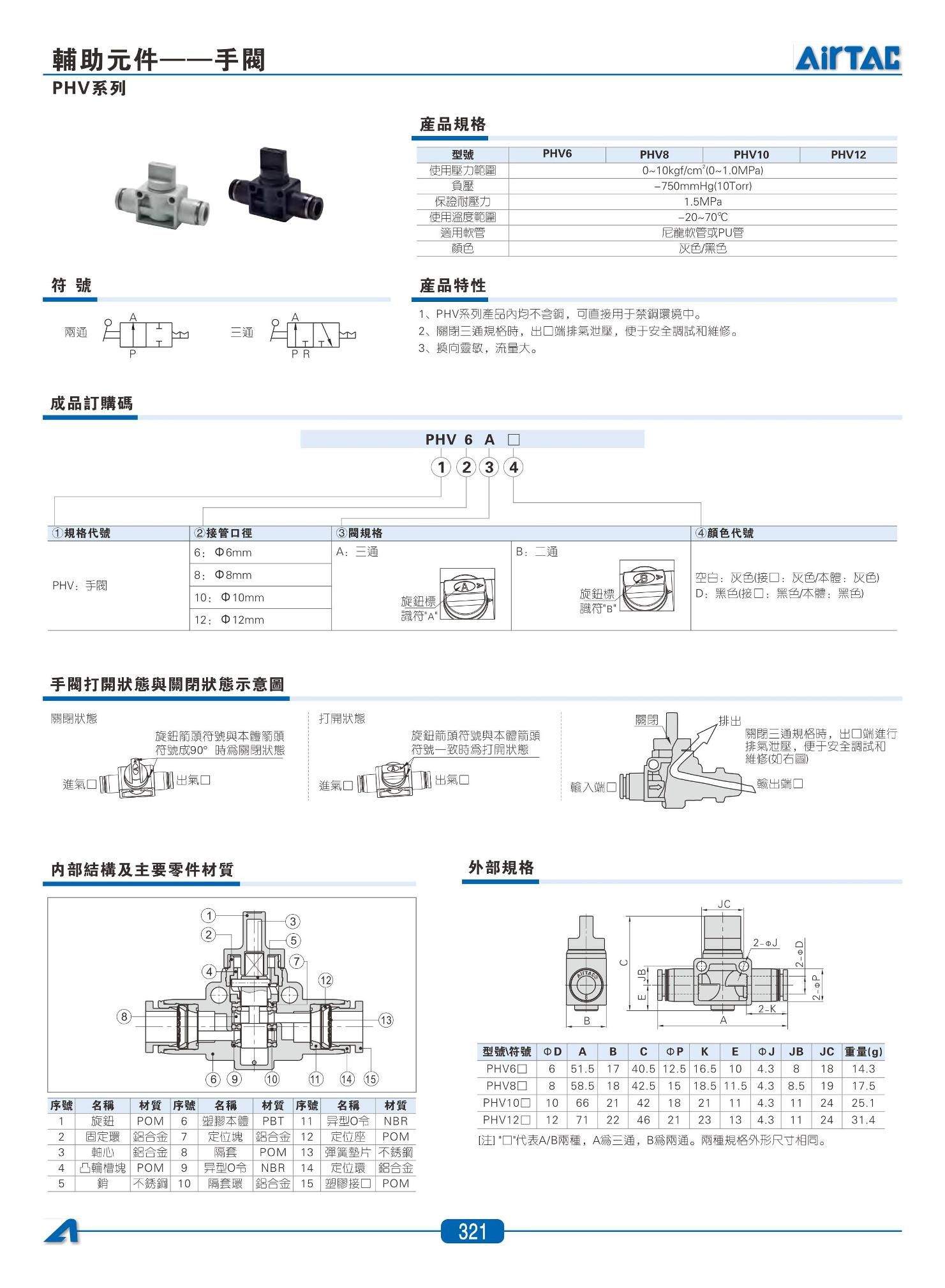 PHV系列-手閥-202303010104344396_01.jpg